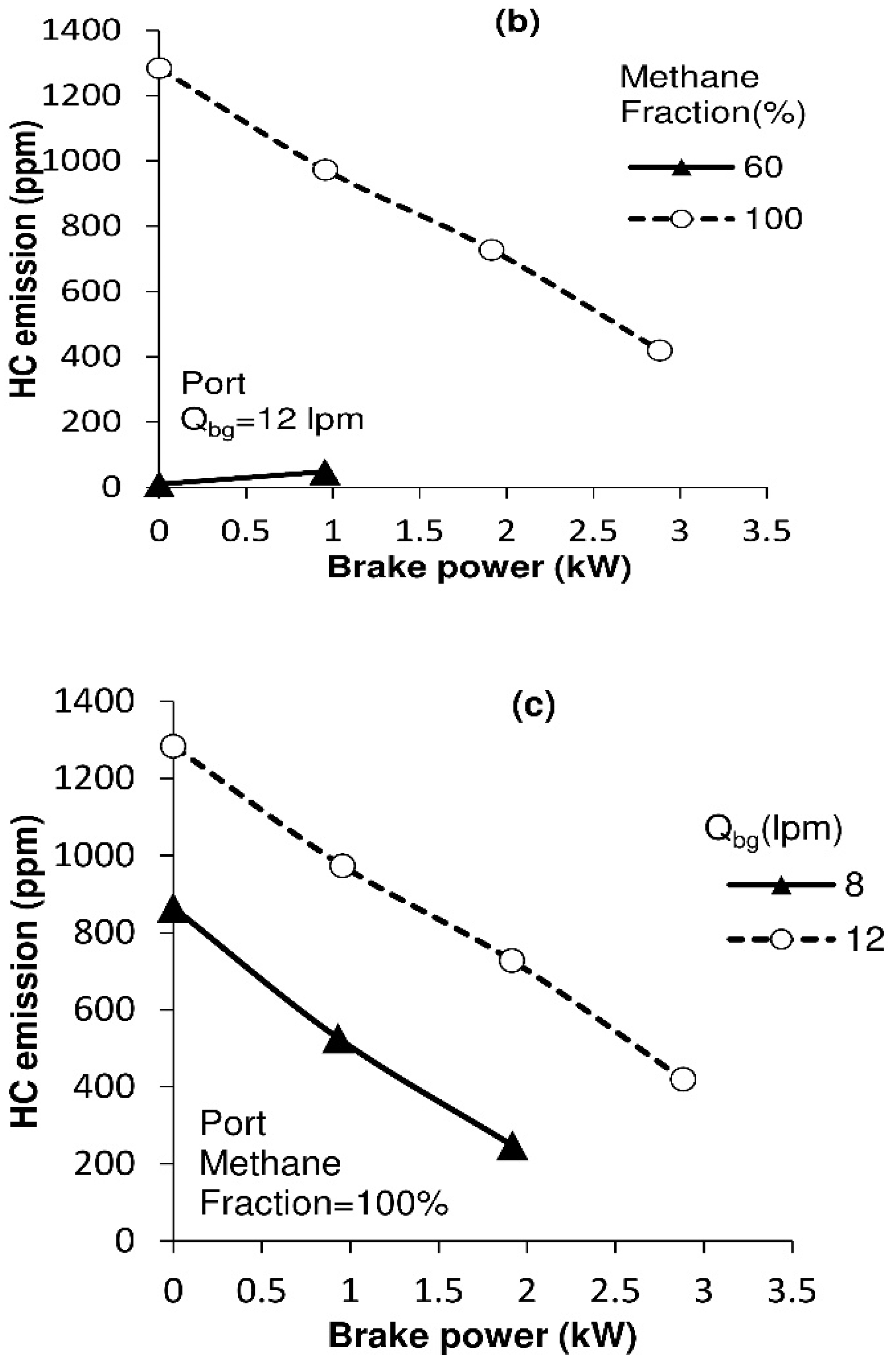 Sustainability 15 10713 g006b