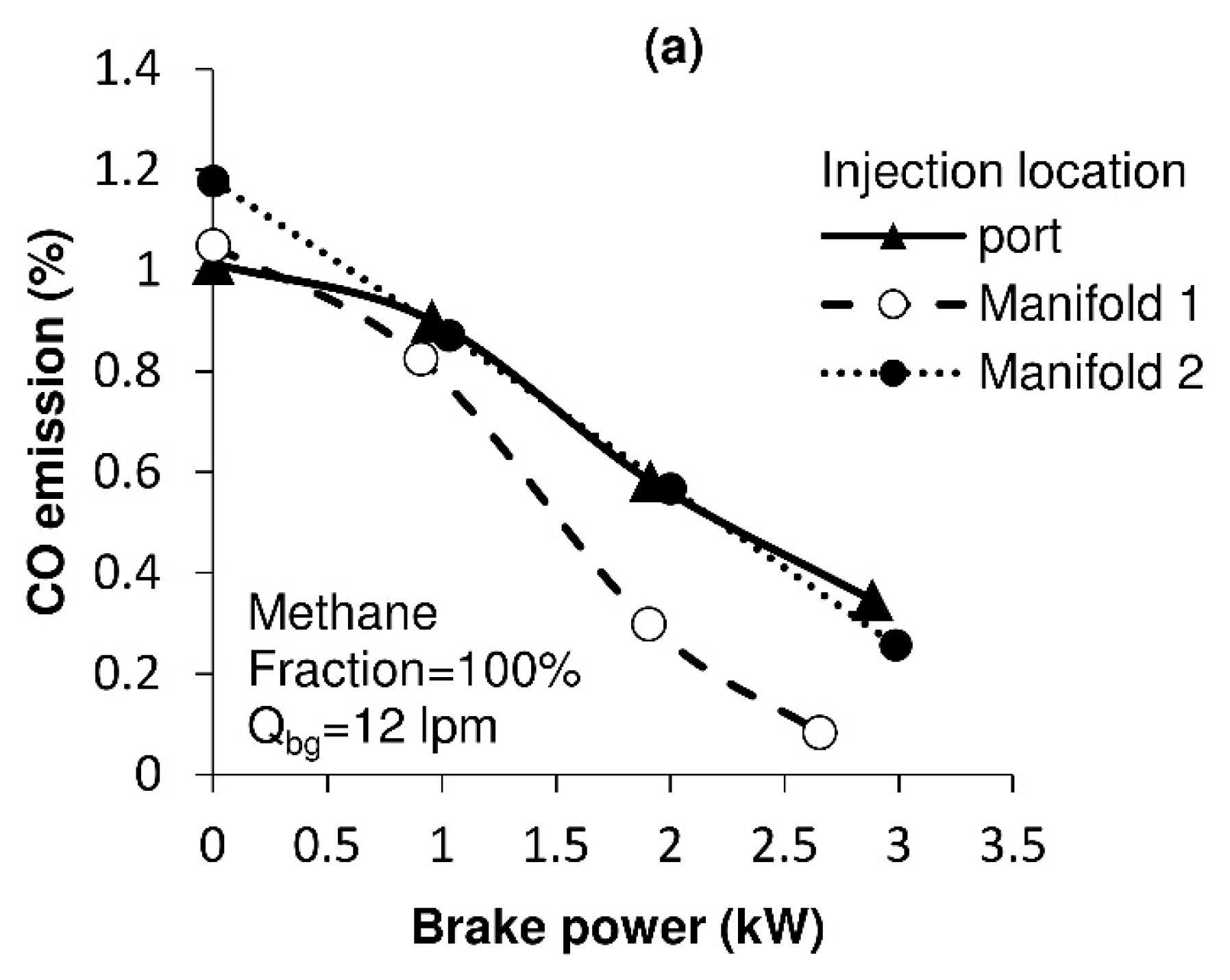 Sustainability 15 10713 g007a