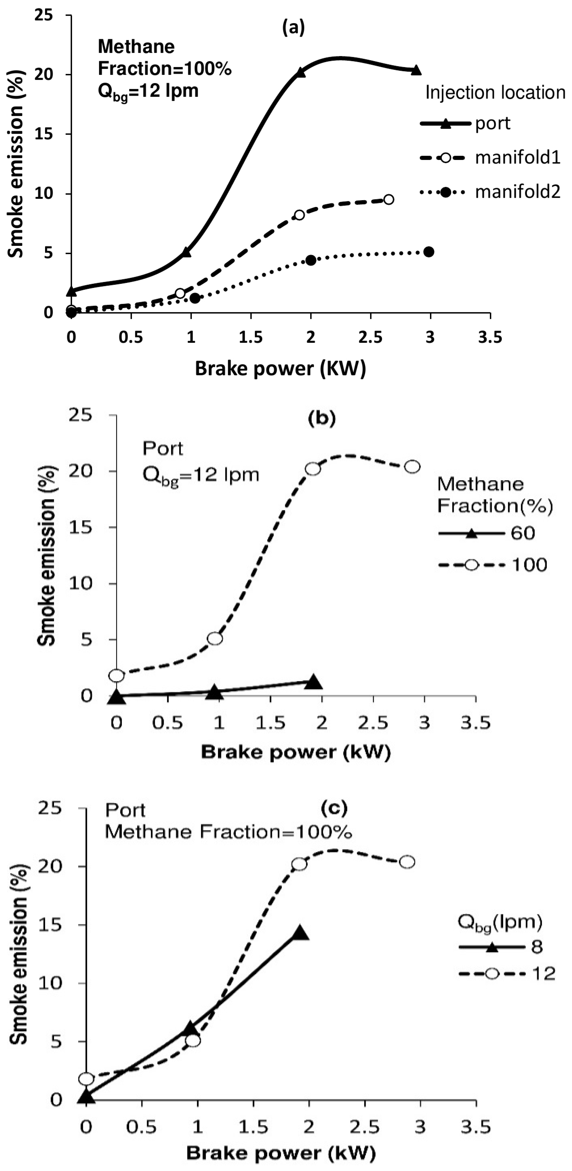 Sustainability 15 10713 g008
