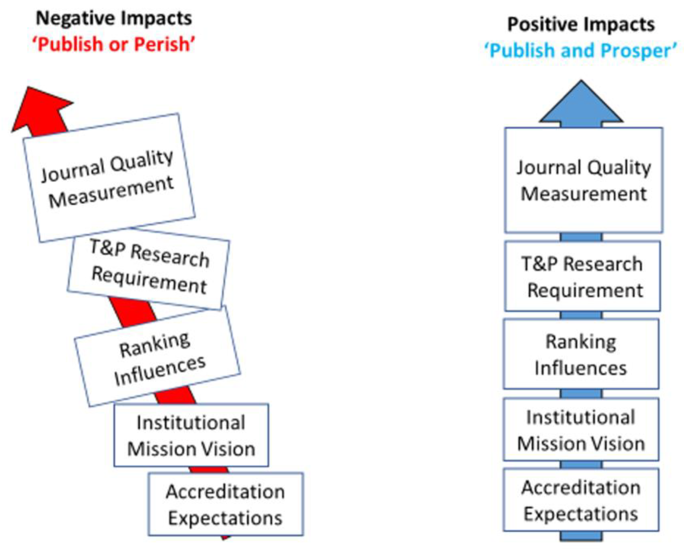 Sustainability 15 10718 g002 Sustainability 15 10718 g002