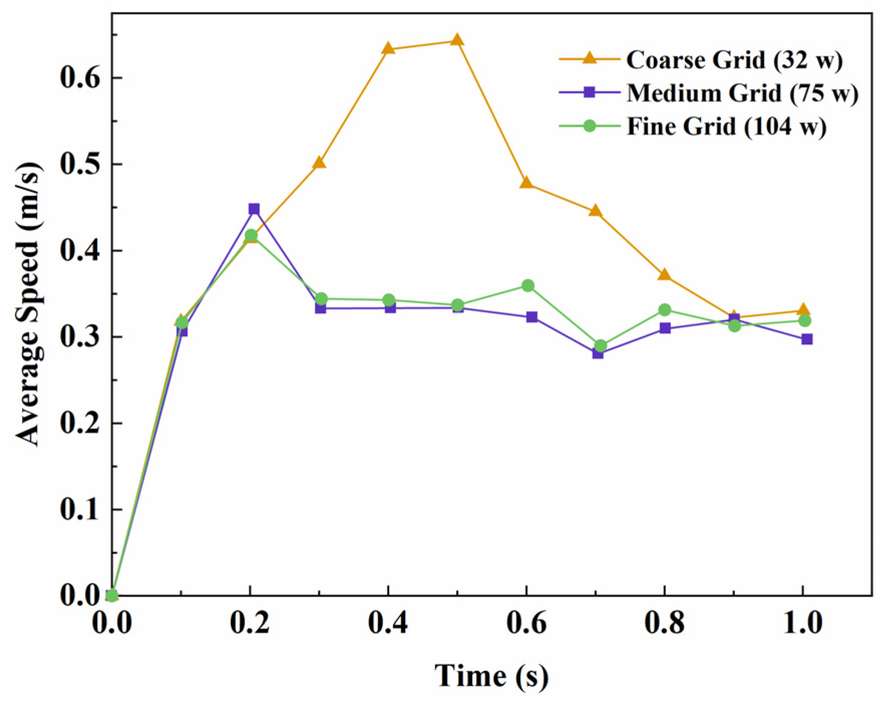 Sustainability 15 10721 g006