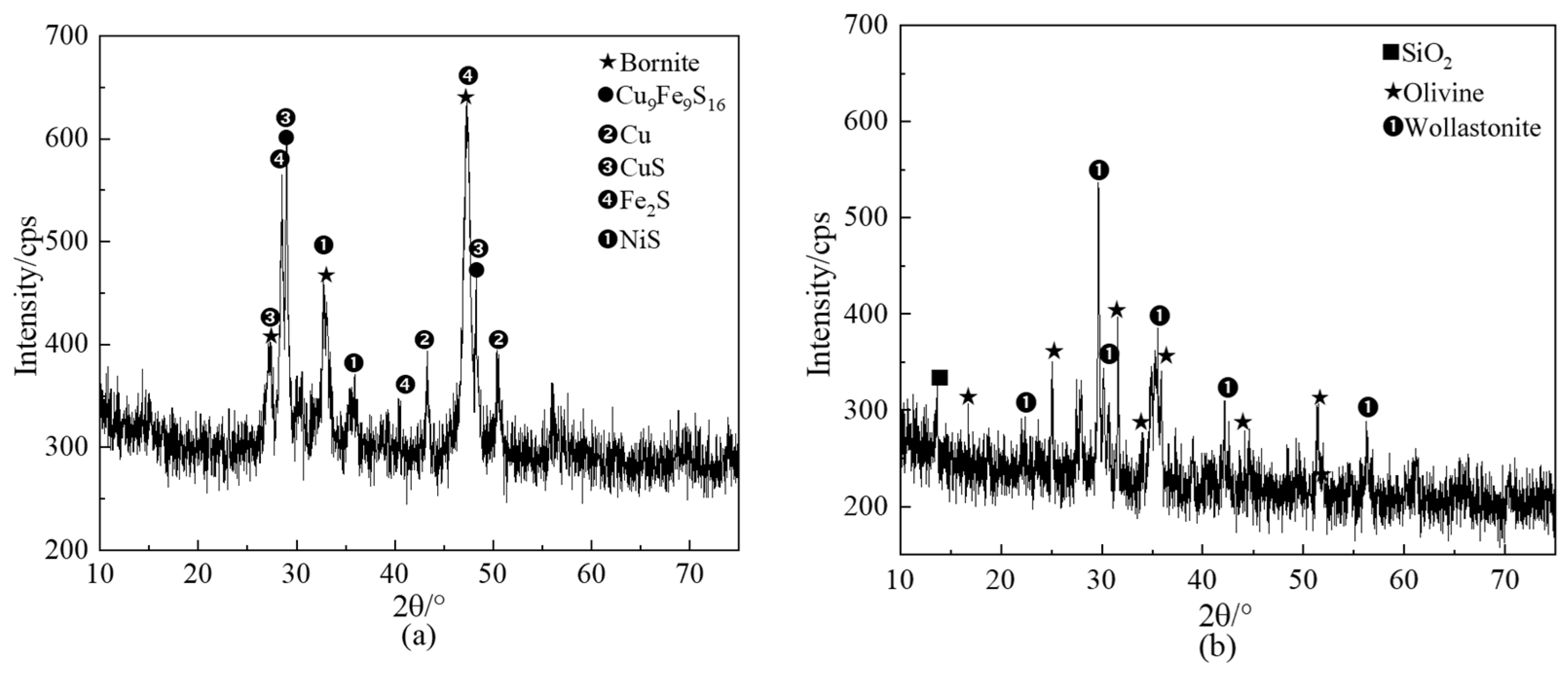 Sustainability 15 10721 g018