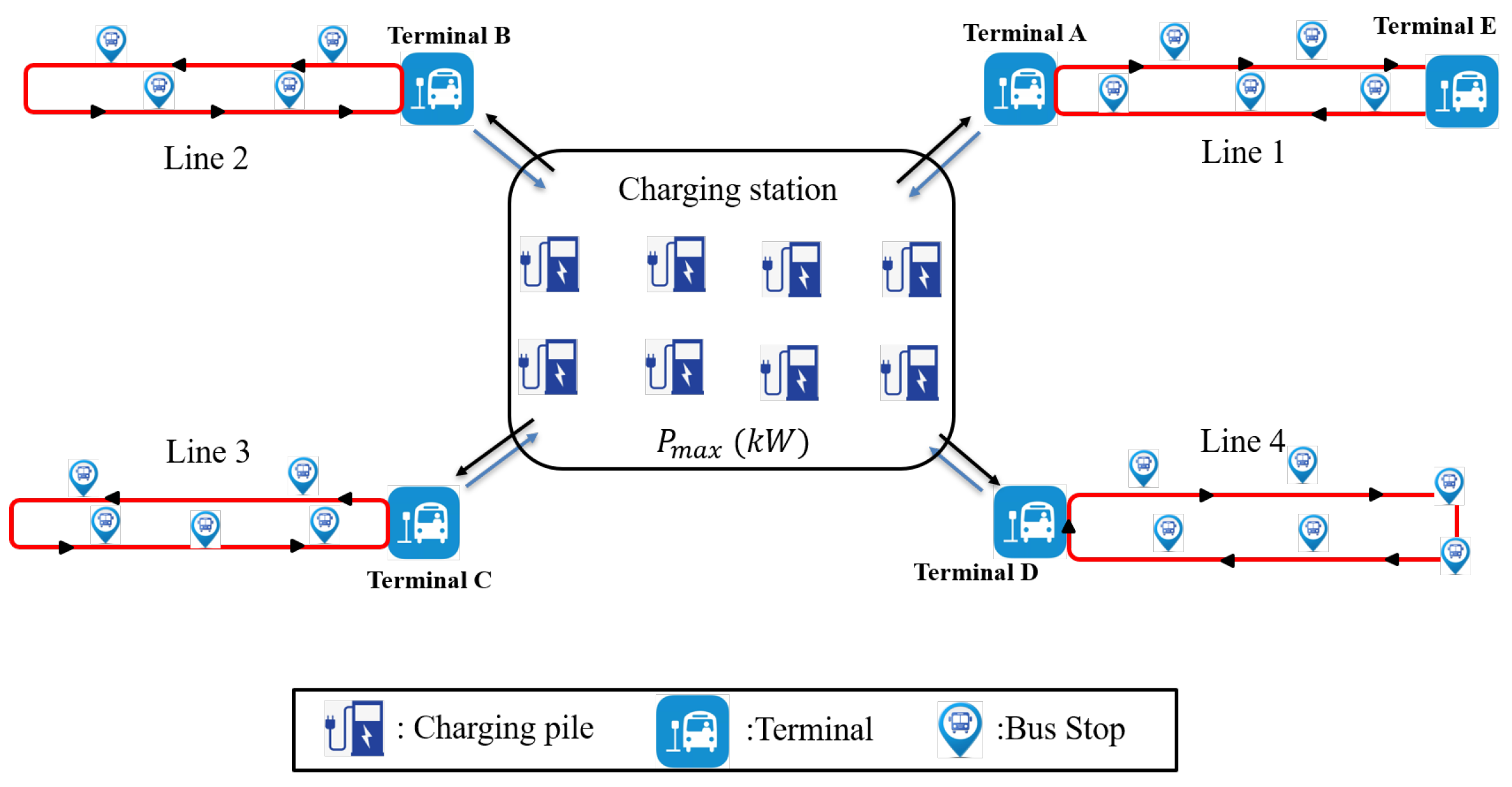 Sustainability 15 10728 g001