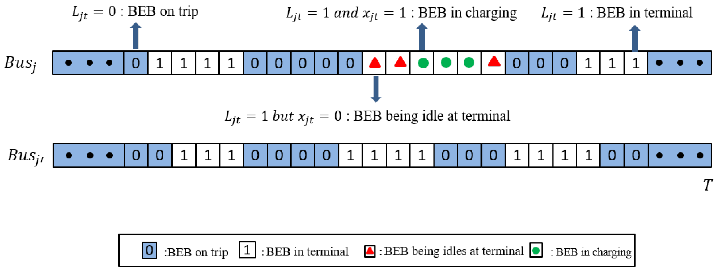 Sustainability 15 10728 g002