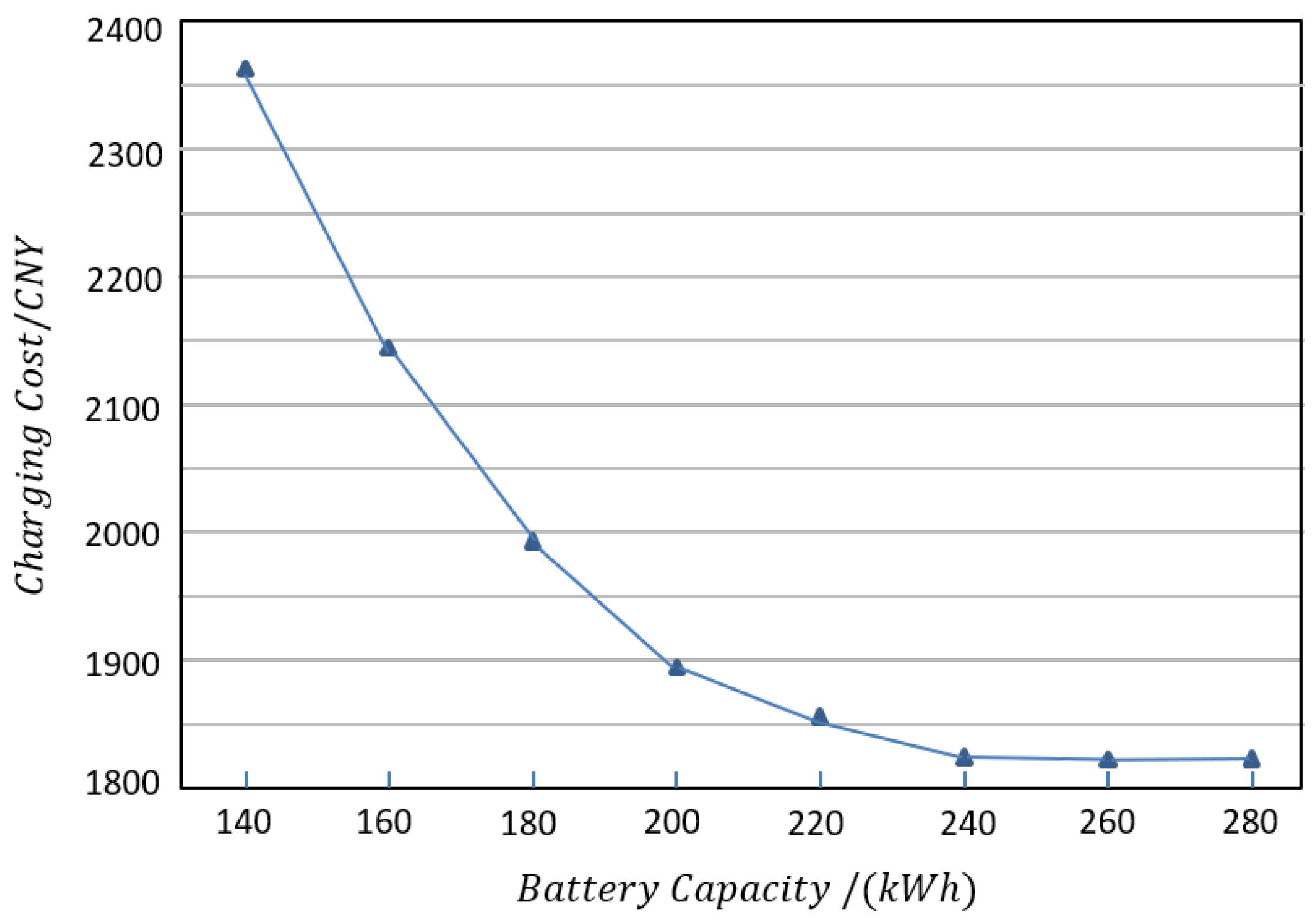 Sustainability 15 10728 g008
