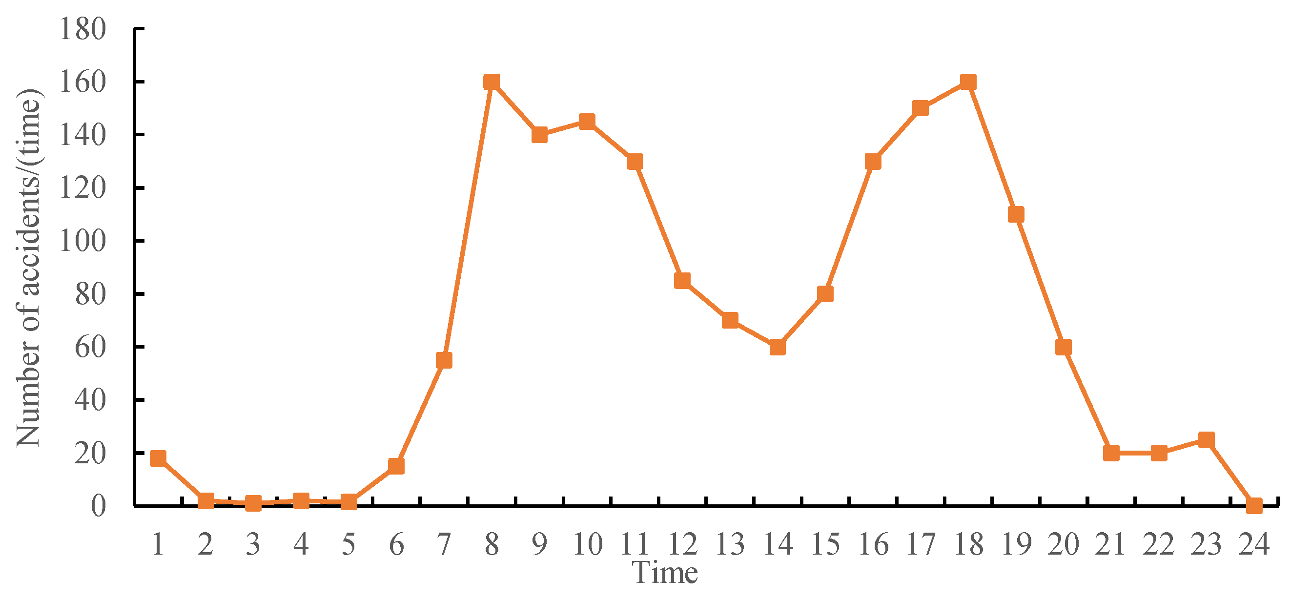 Sustainability 15 10730 g001