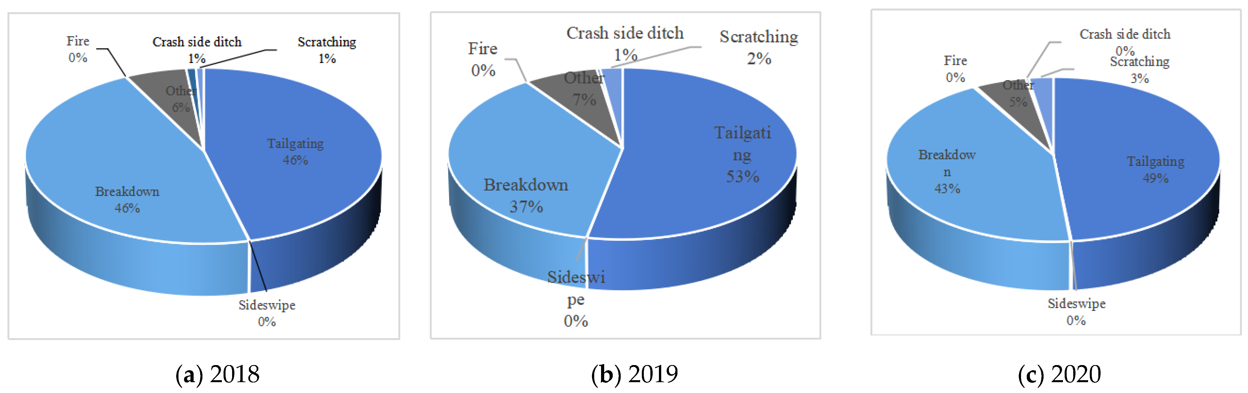 Sustainability 15 10730 g002