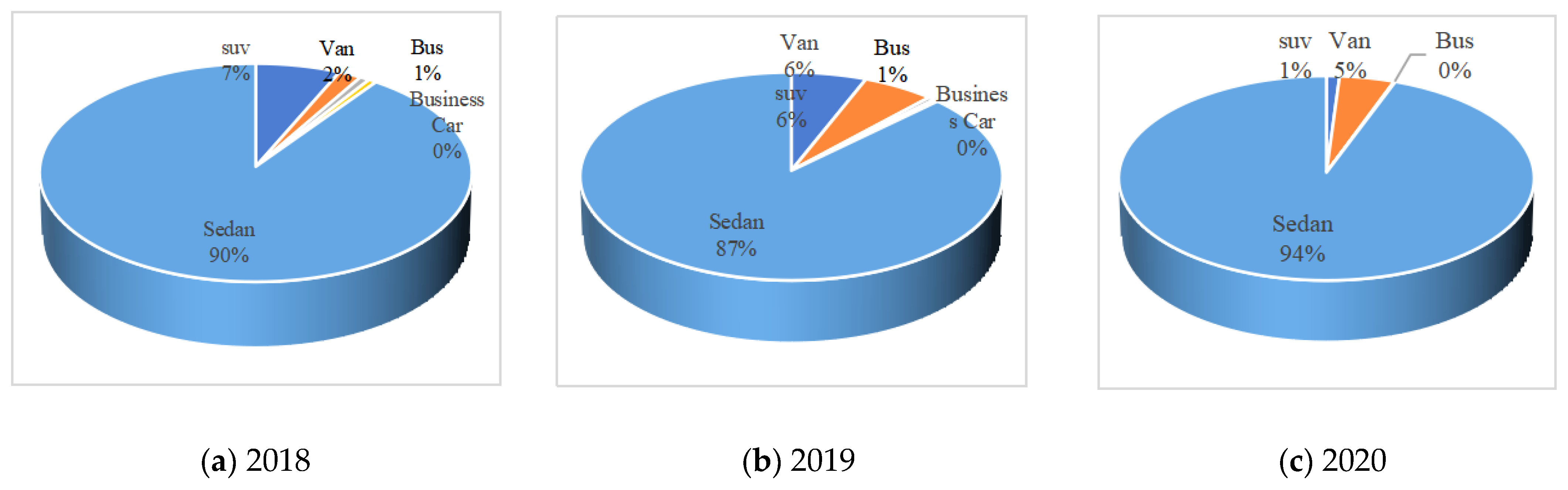 Sustainability 15 10730 g003