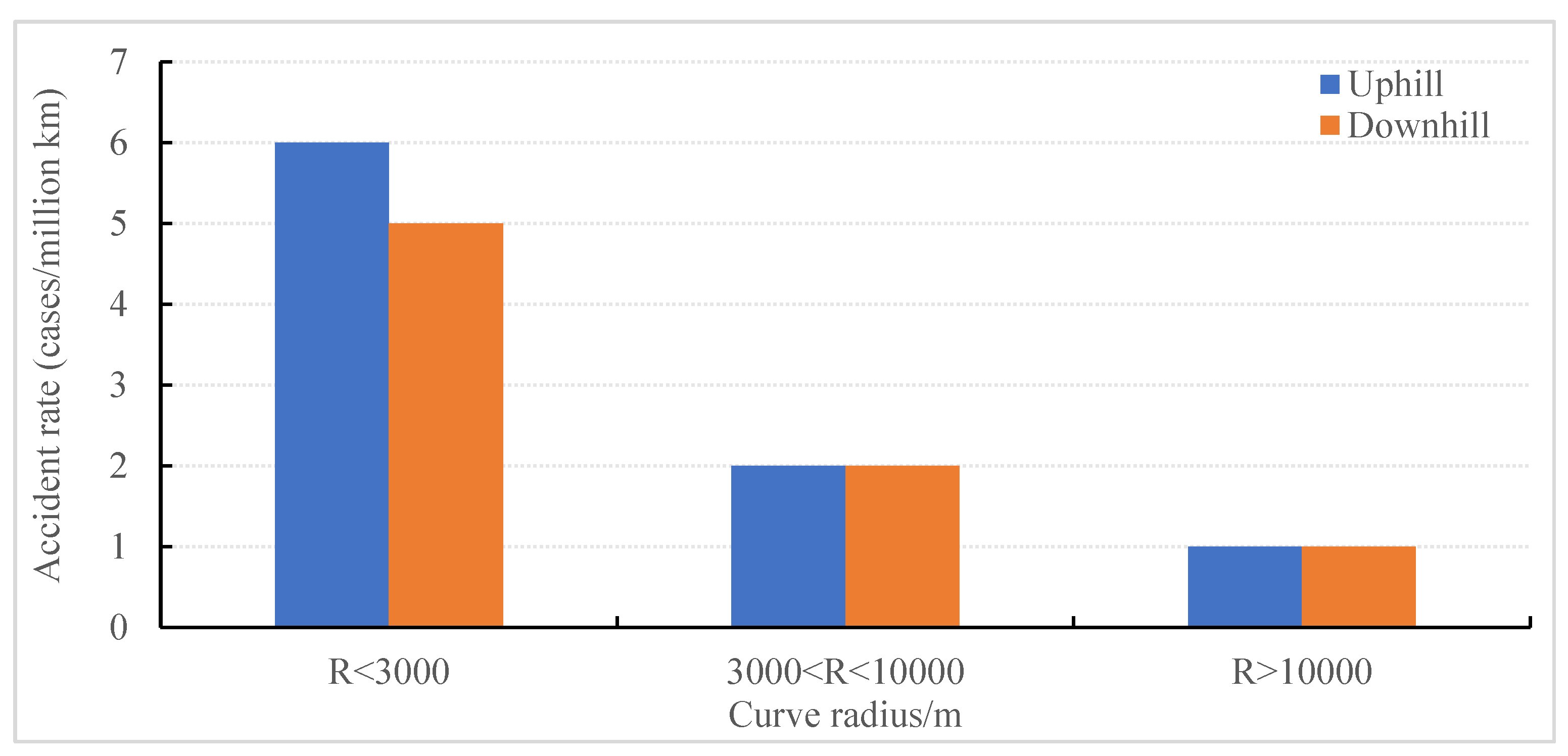 Sustainability 15 10730 g006