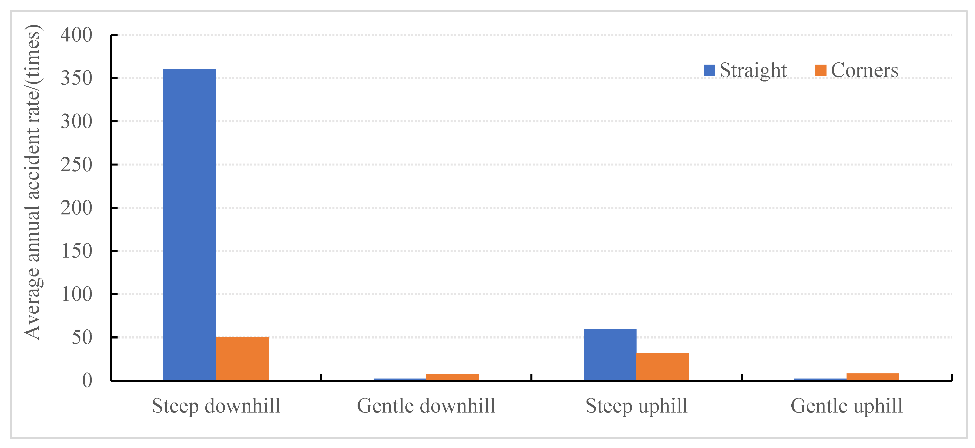 Sustainability 15 10730 g009