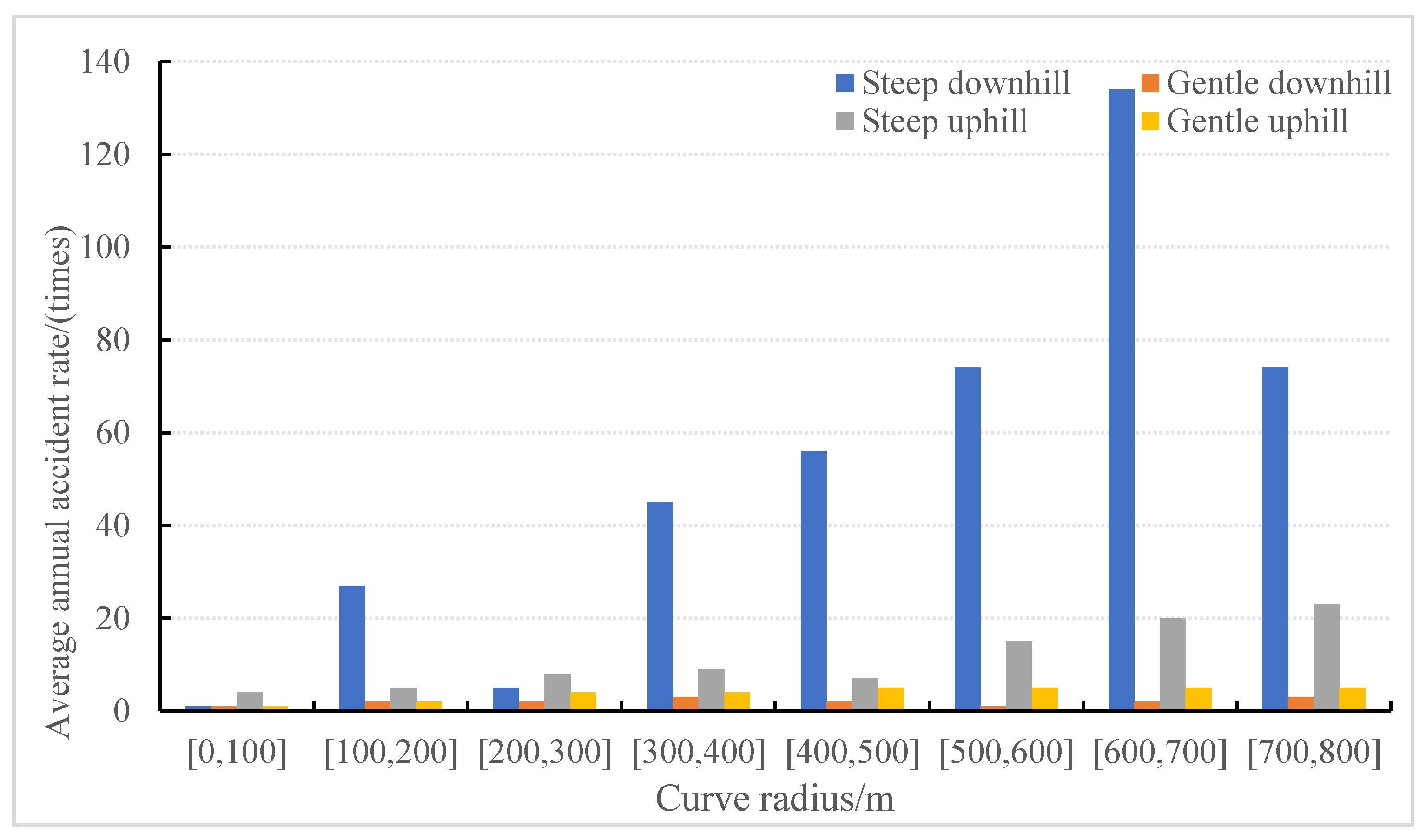 Sustainability 15 10730 g011