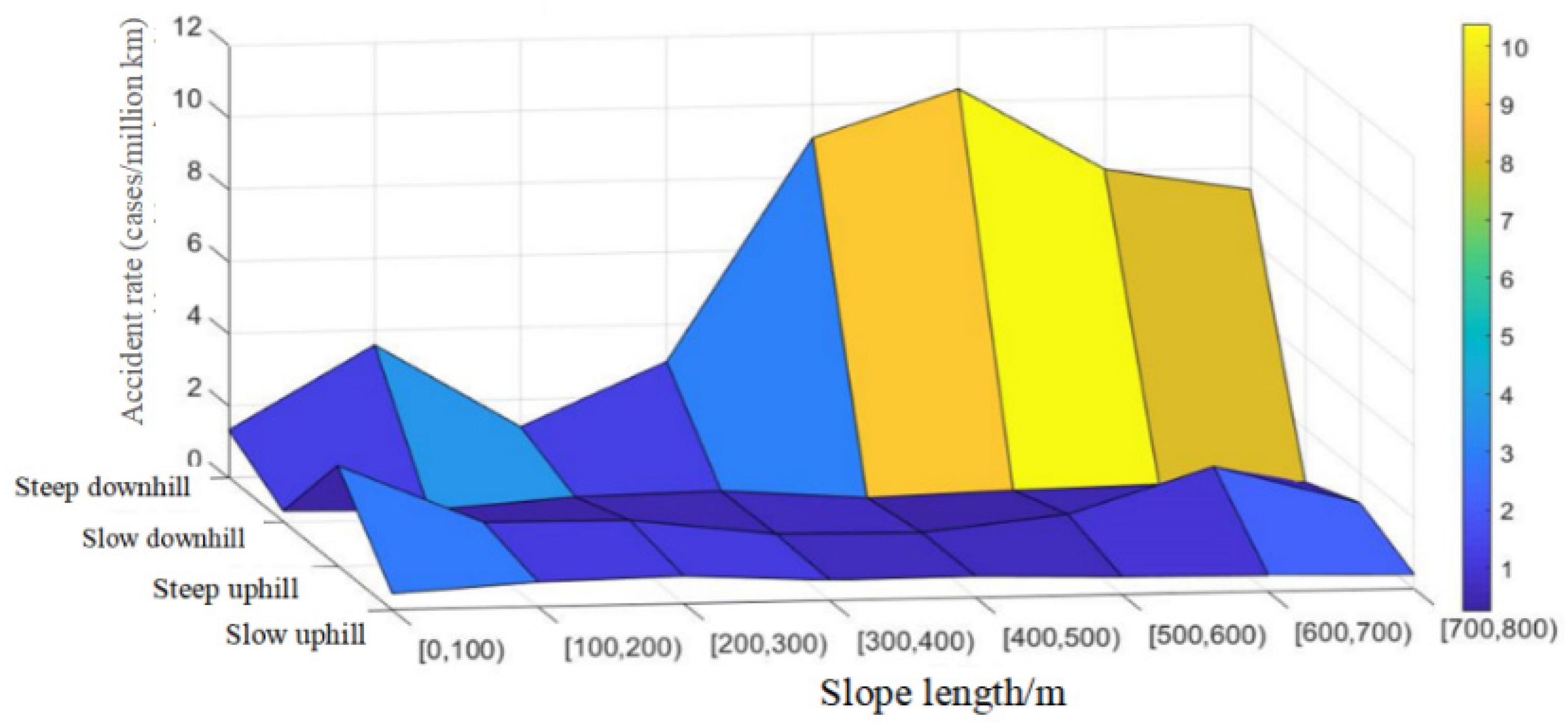 Sustainability 15 10730 g012