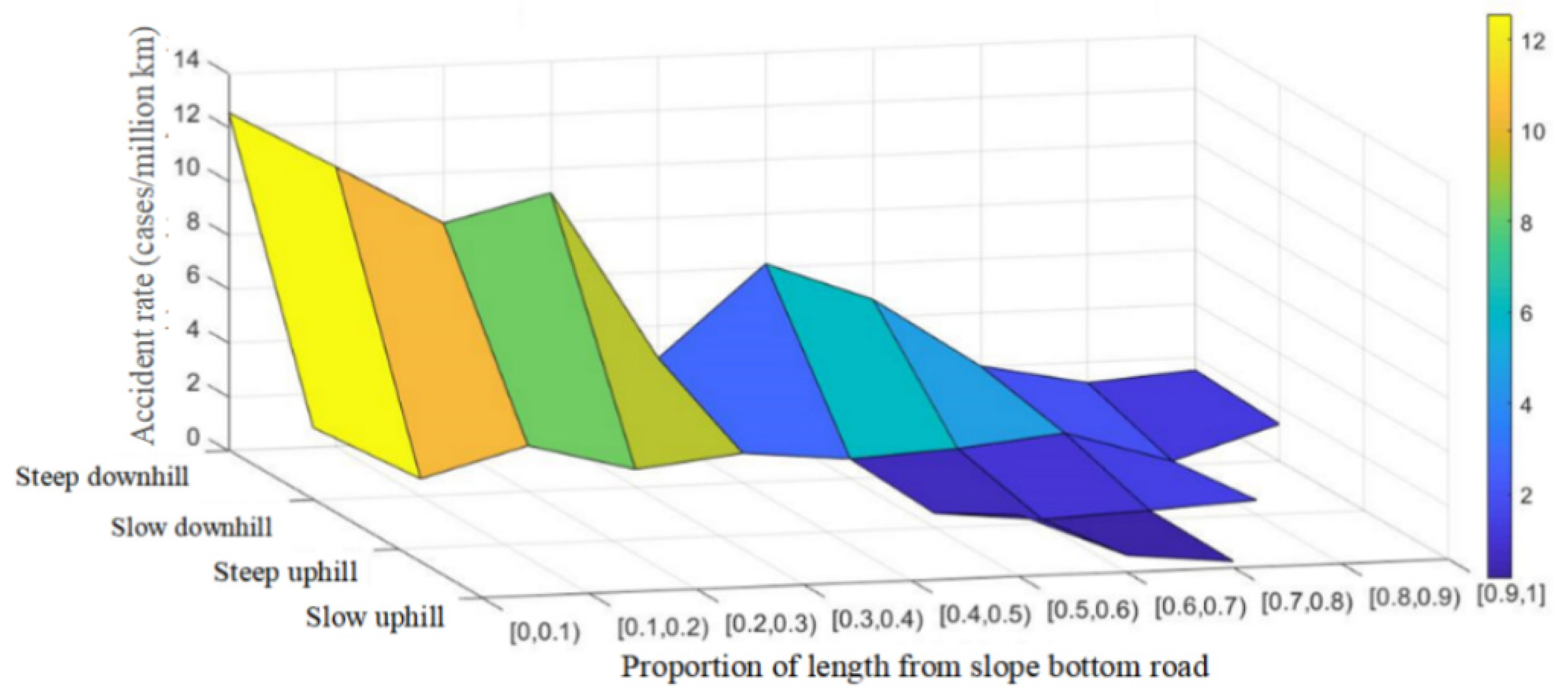 Sustainability 15 10730 g014