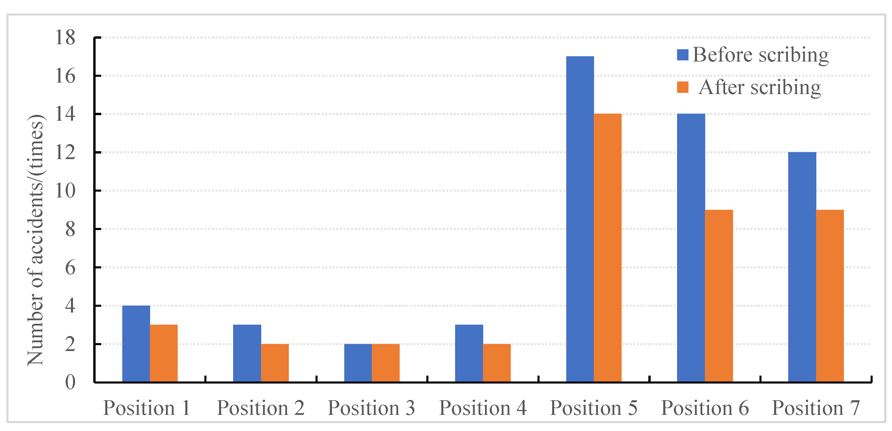 Sustainability 15 10730 g016