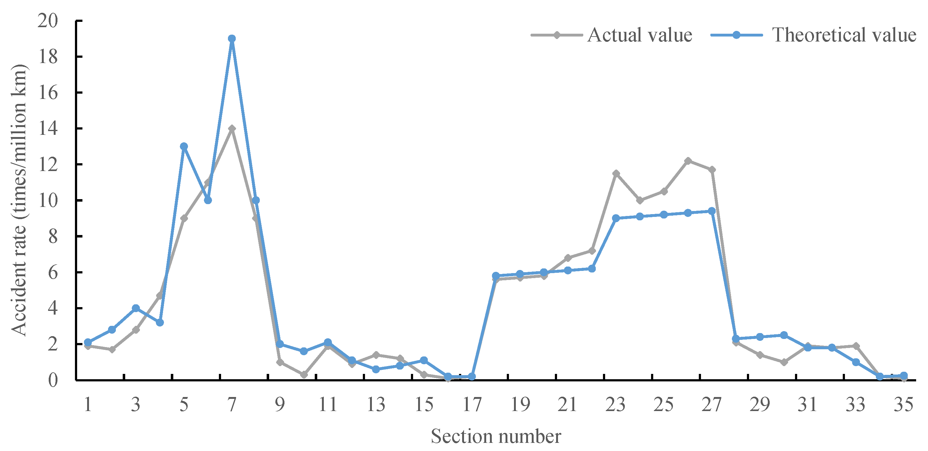 Sustainability 15 10730 g019