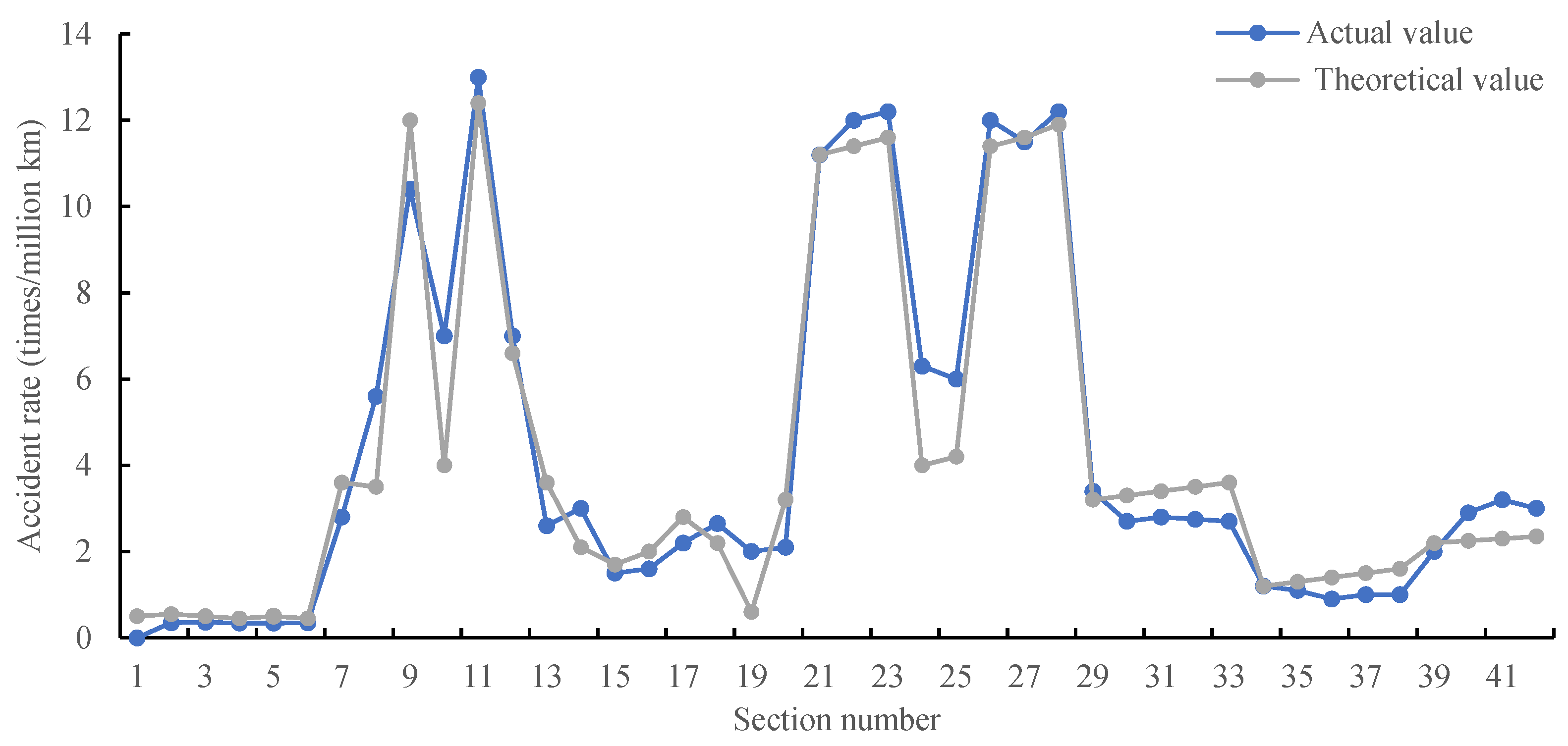 Sustainability 15 10730 g020