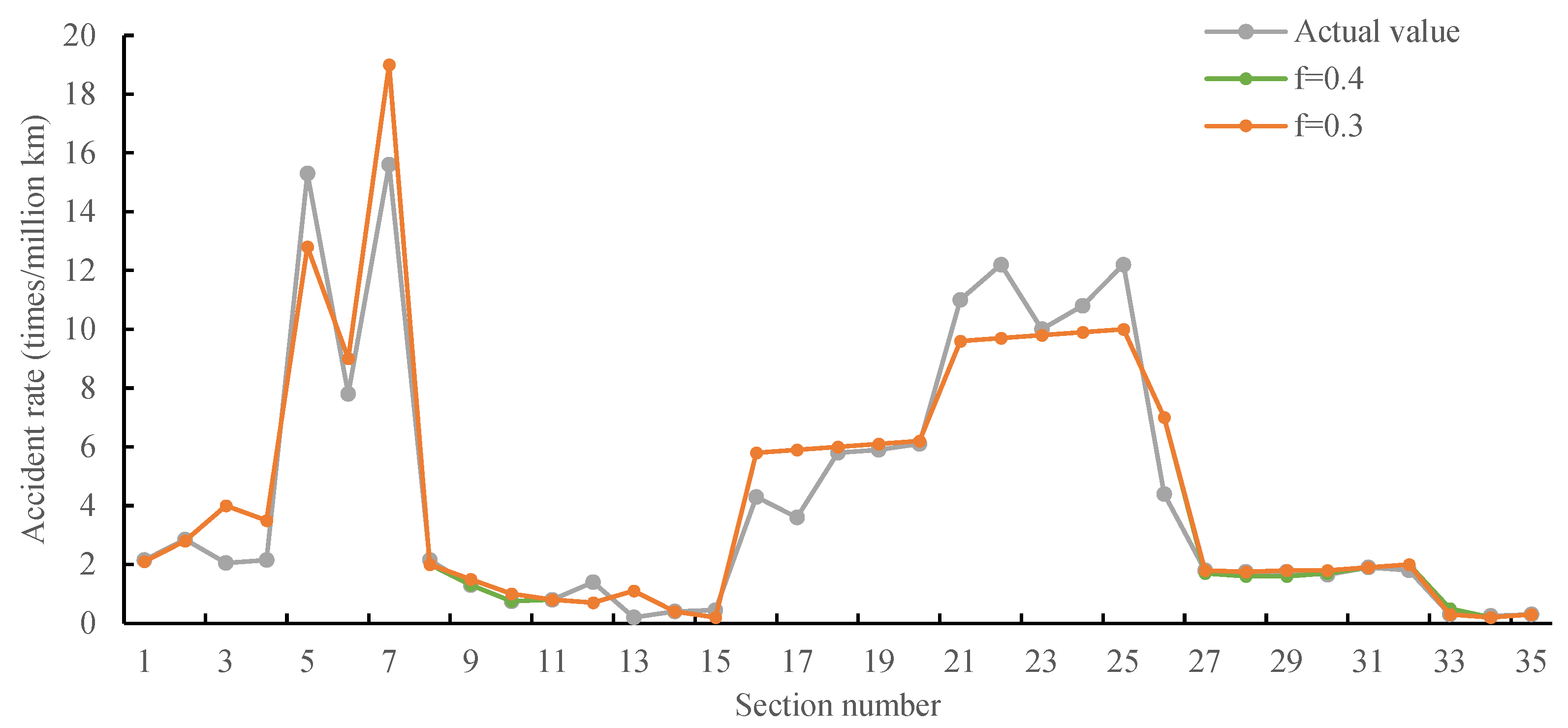 Sustainability 15 10730 g021