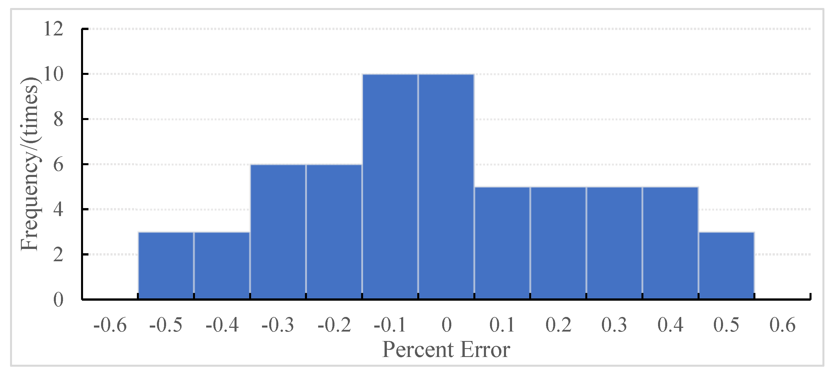 Sustainability 15 10730 g023