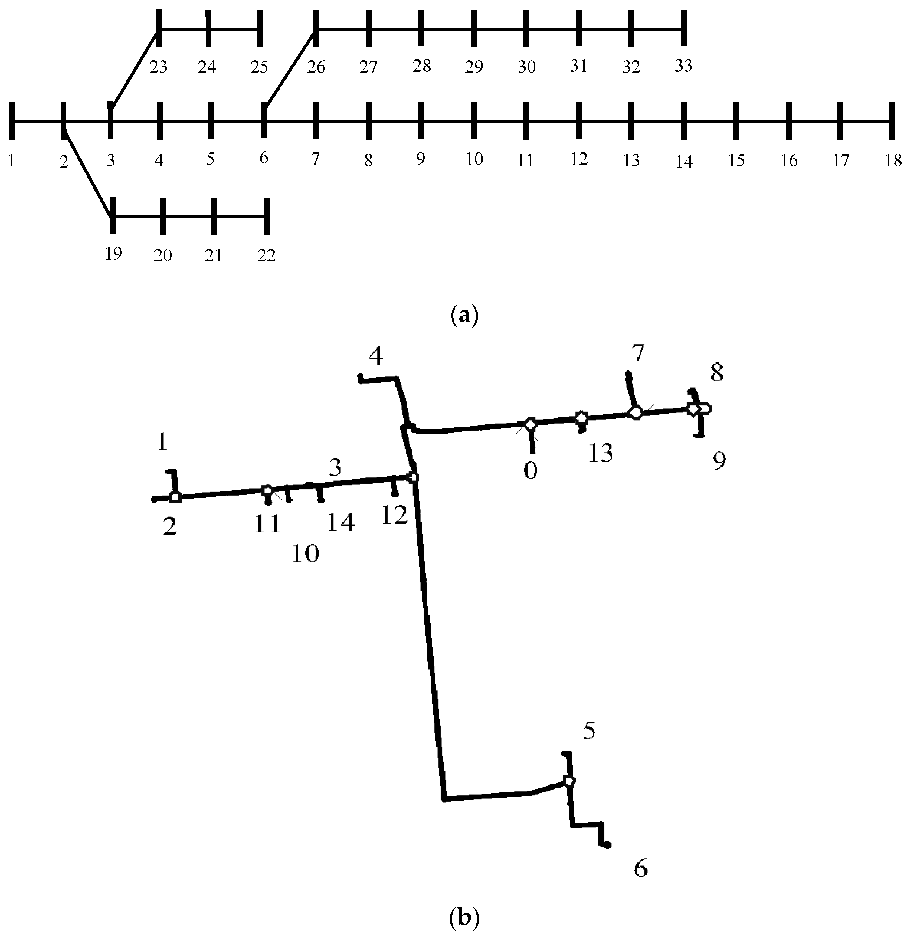 Sustainability 15 10744 g001a