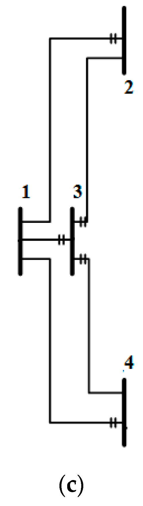 Sustainability 15 10744 g001b