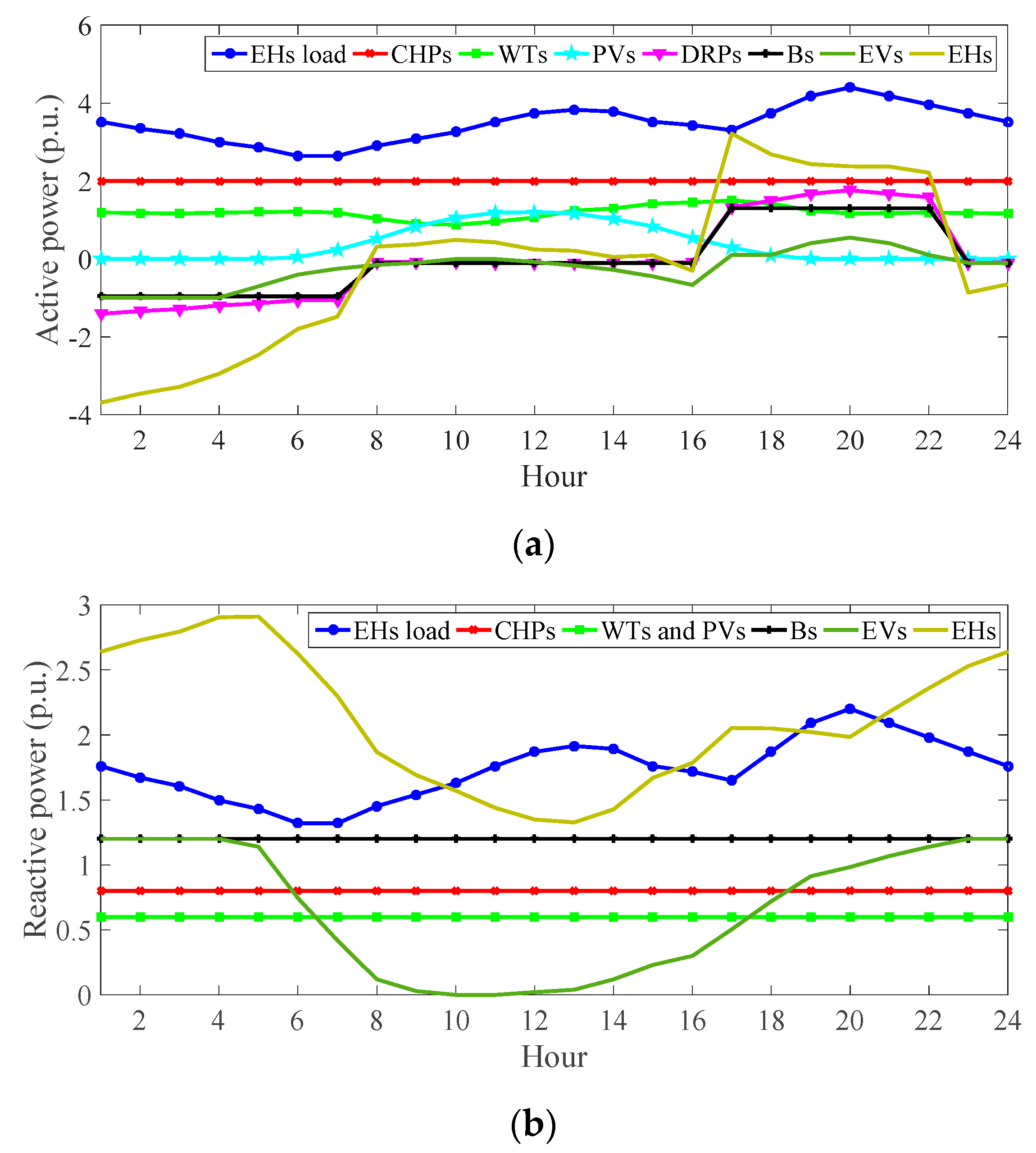 Sustainability 15 10744 g002