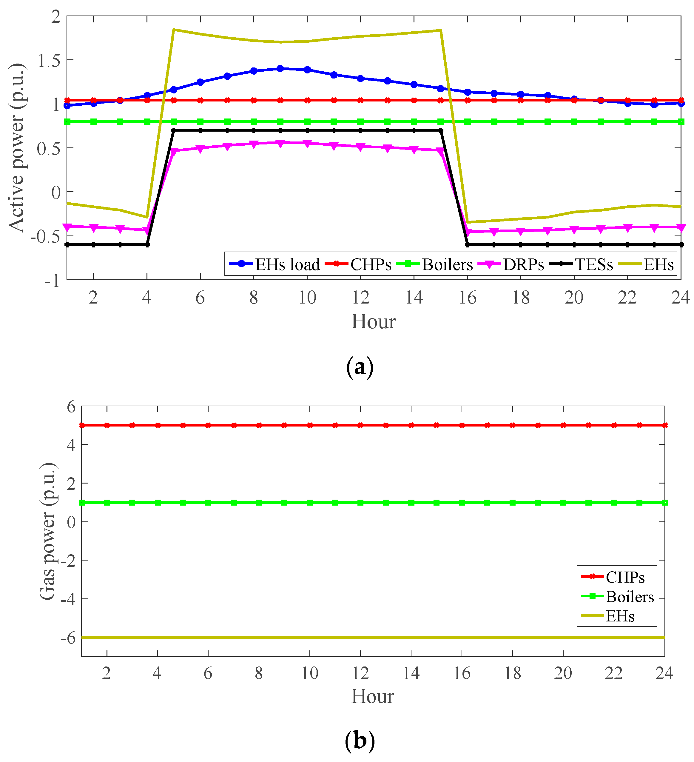 Sustainability 15 10744 g003