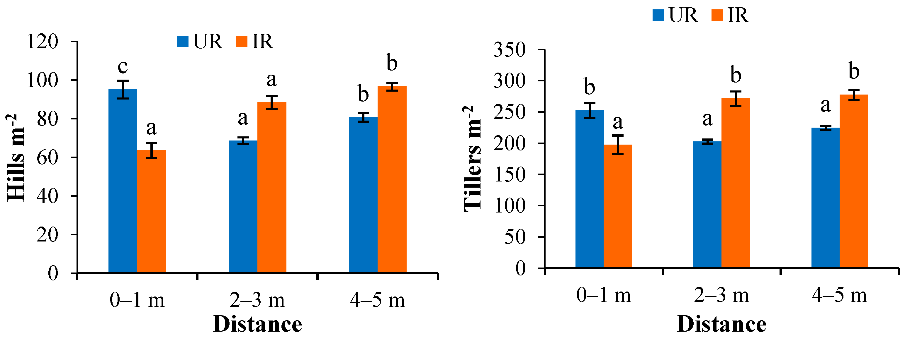 Sustainability 15 10748 g002a