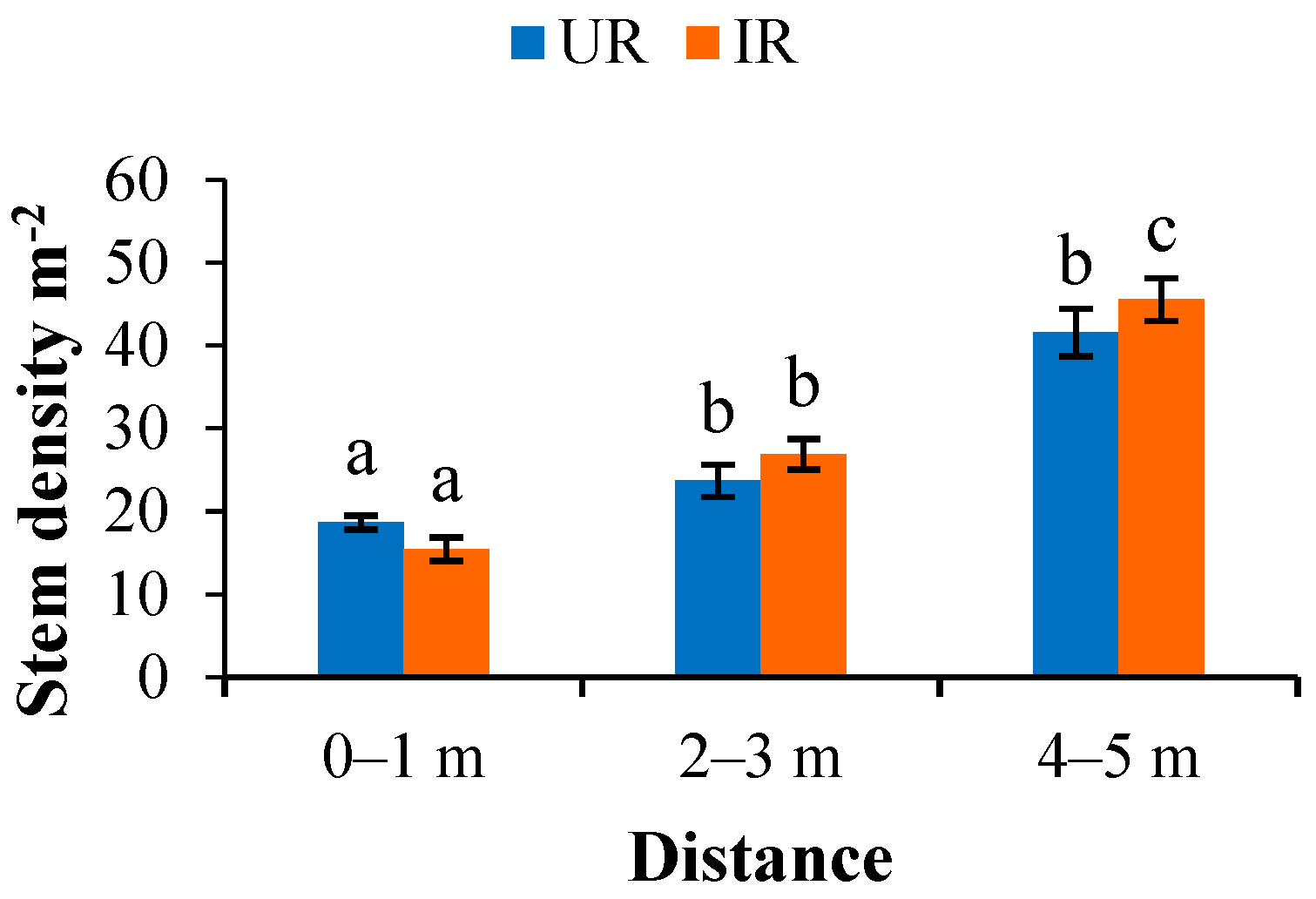 Sustainability 15 10748 g002b
