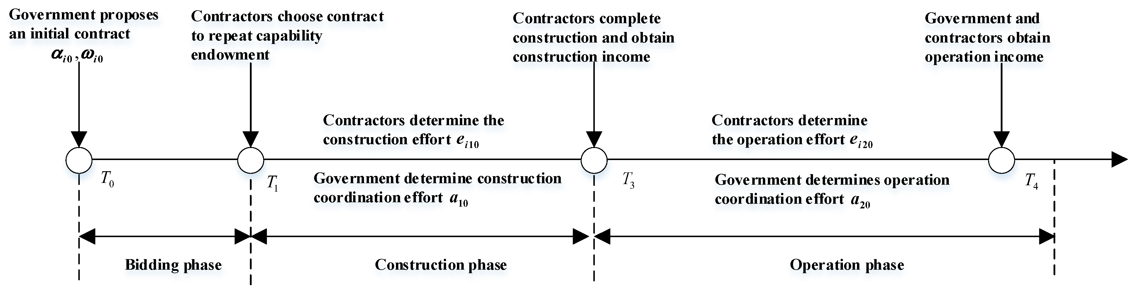Sustainability 15 10771 g002 Sustainability 15 10771 g002