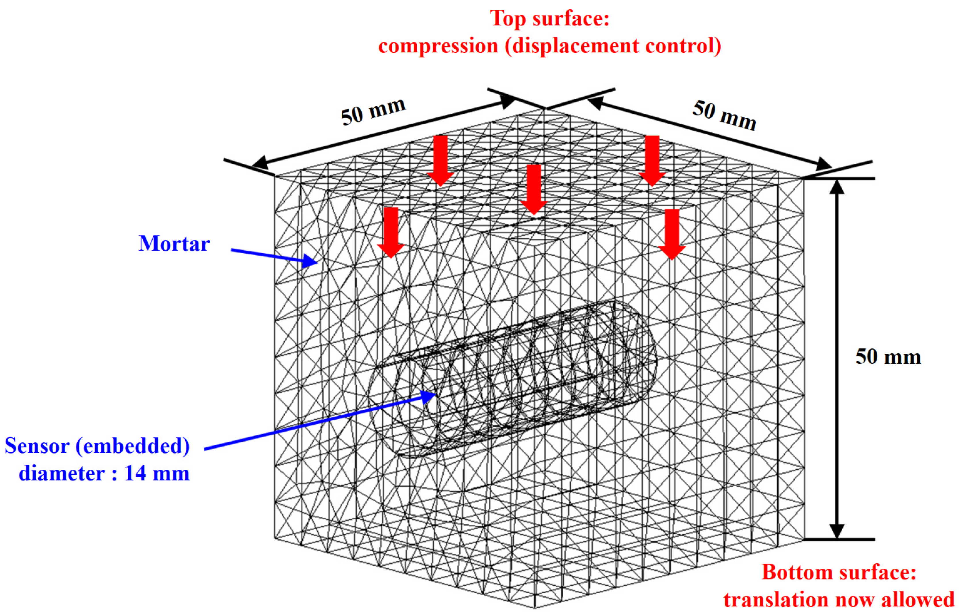 Sustainability 15 10772 g007