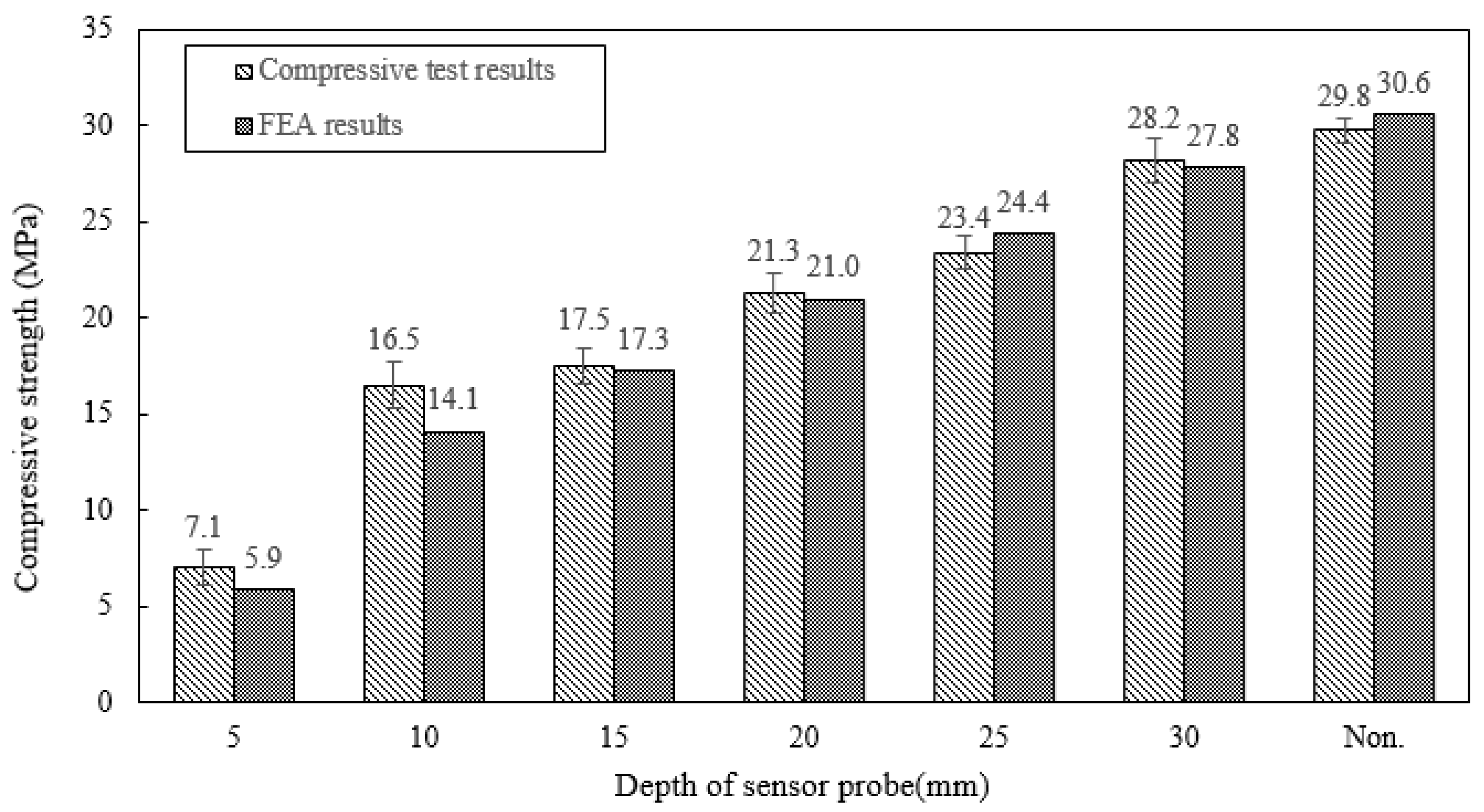 Sustainability 15 10772 g010