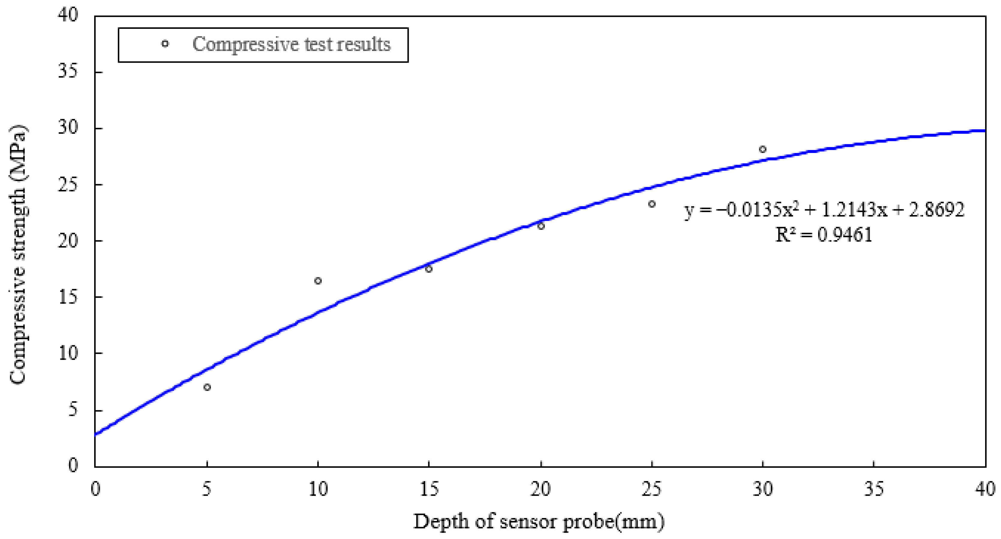Sustainability 15 10772 g011