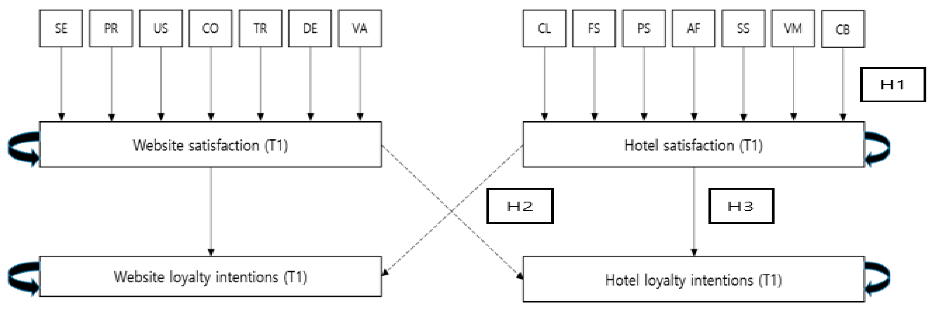 Sustainability 15 10789 g001