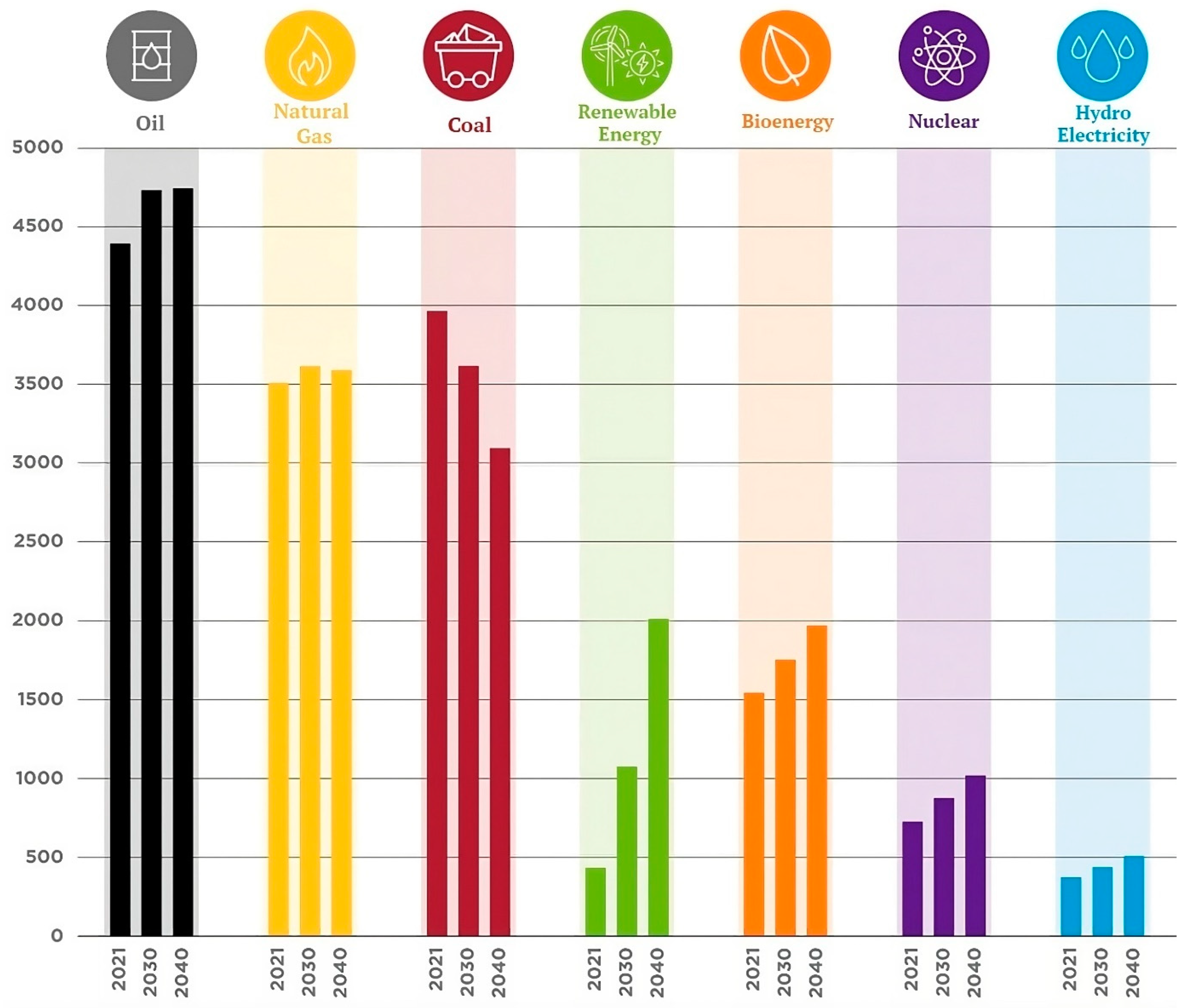 Sustainability 15 10792 g001