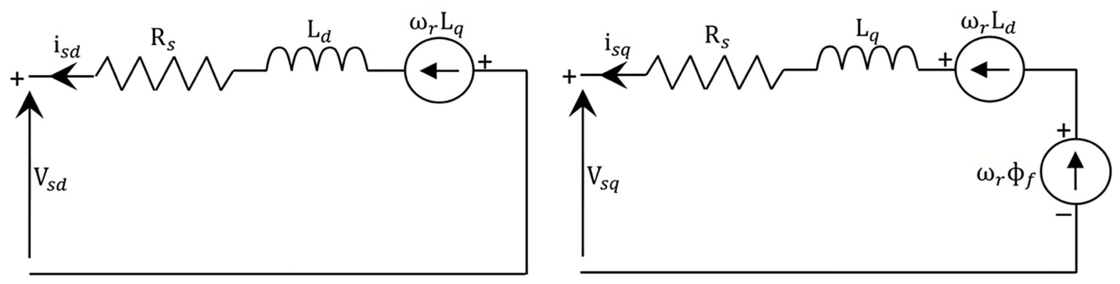 Sustainability 15 10792 g004