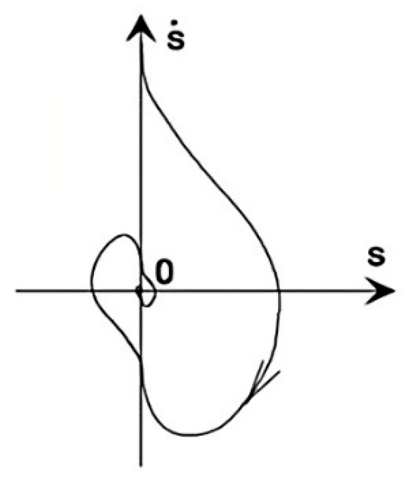 Sustainability 15 10792 g006