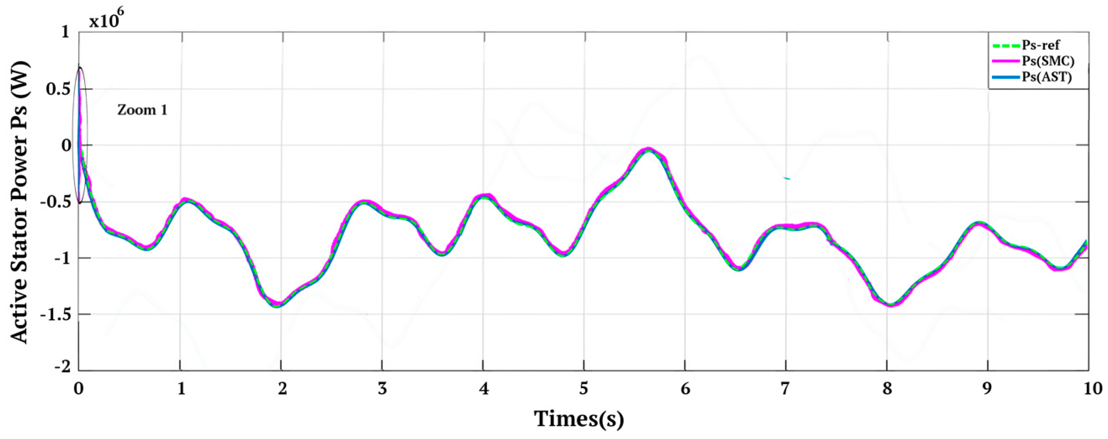 Sustainability 15 10792 g011