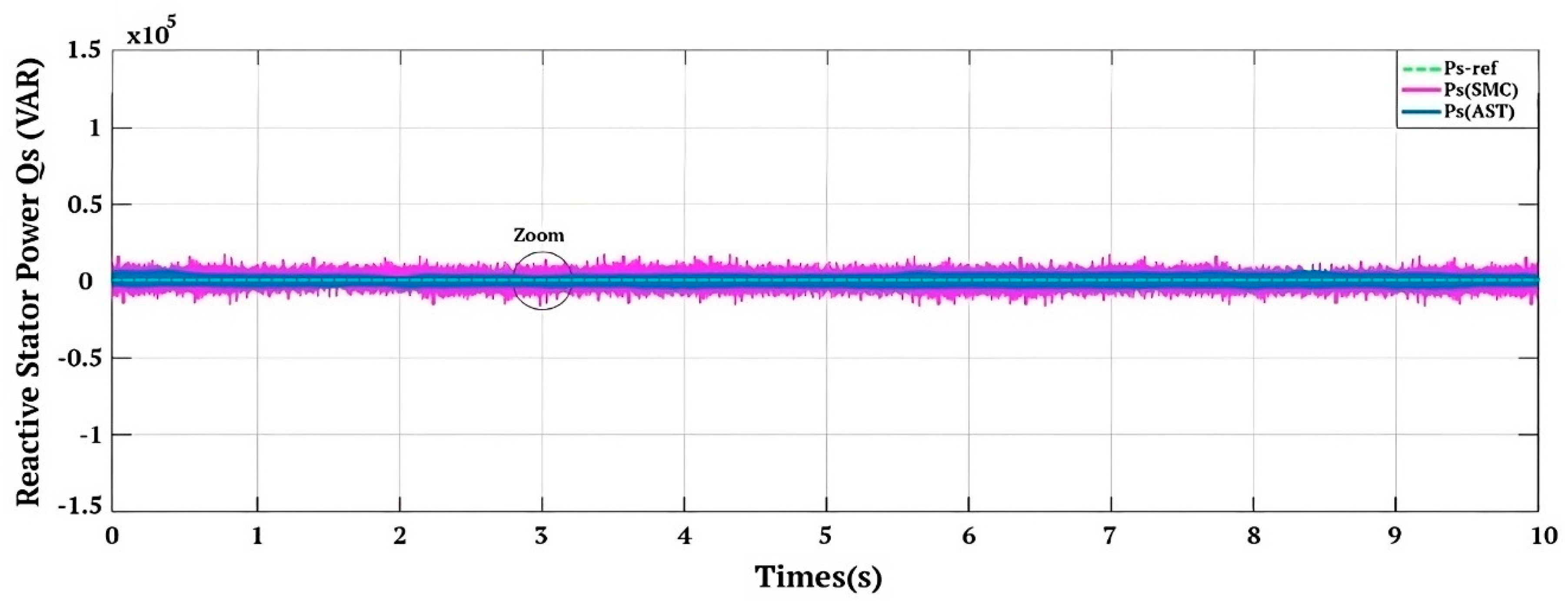 Sustainability 15 10792 g013