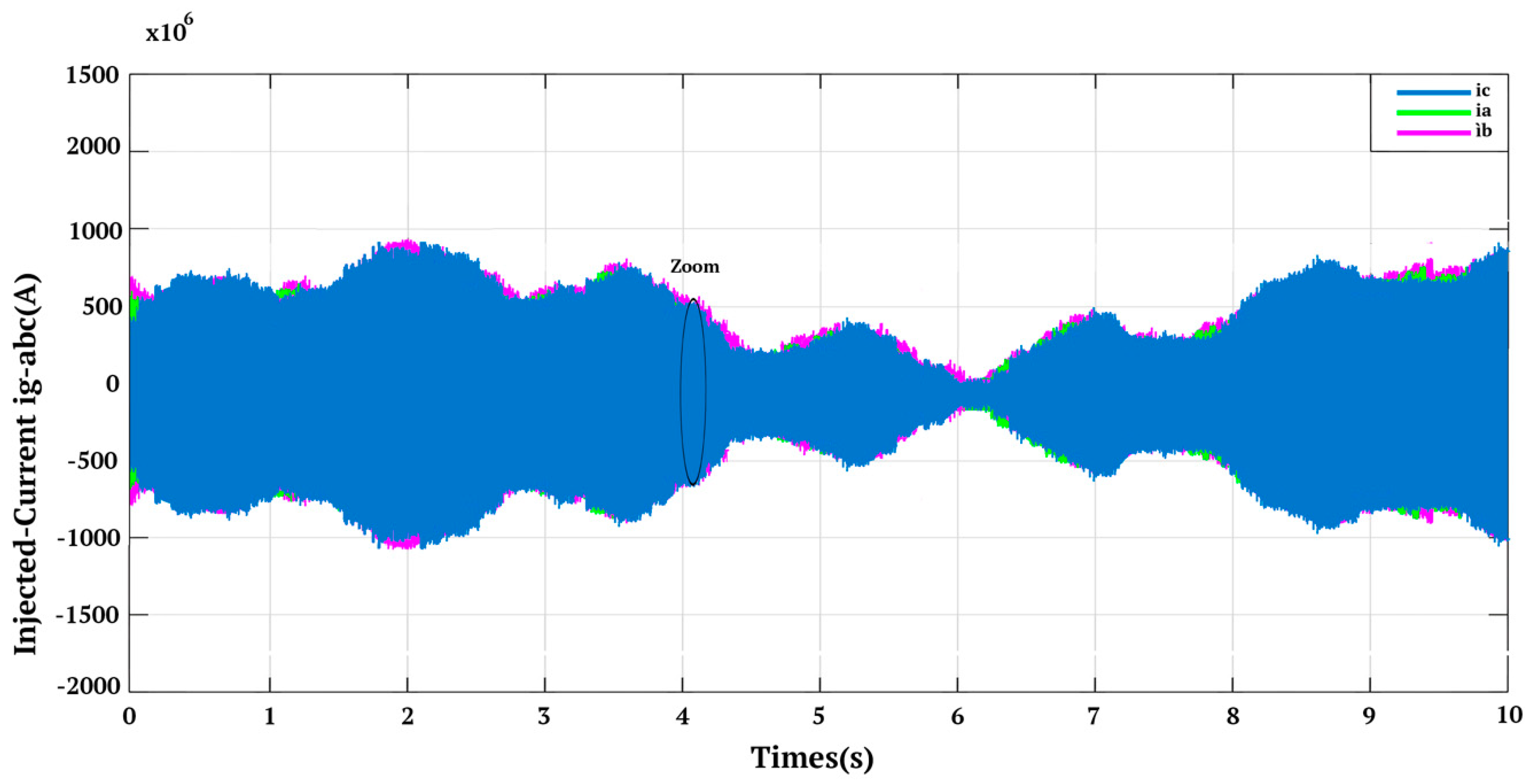Sustainability 15 10792 g015