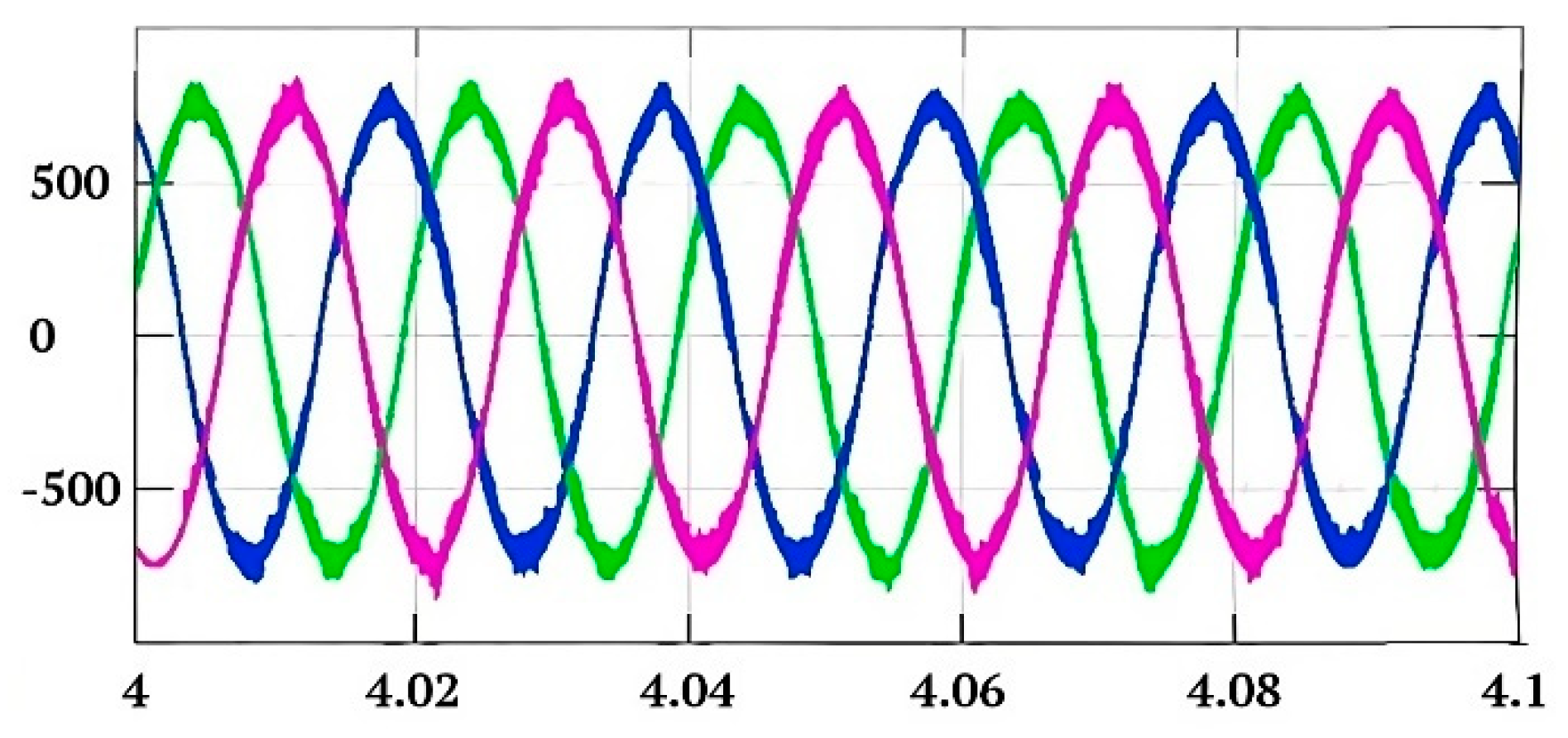 Sustainability 15 10792 g016