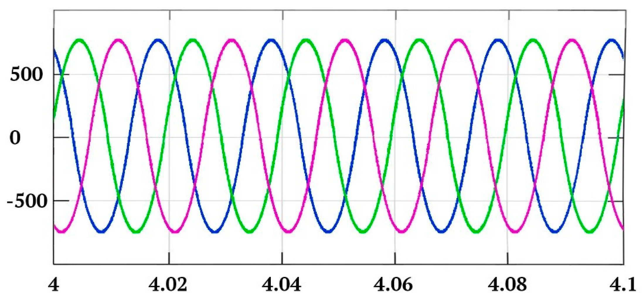 Sustainability 15 10792 g018