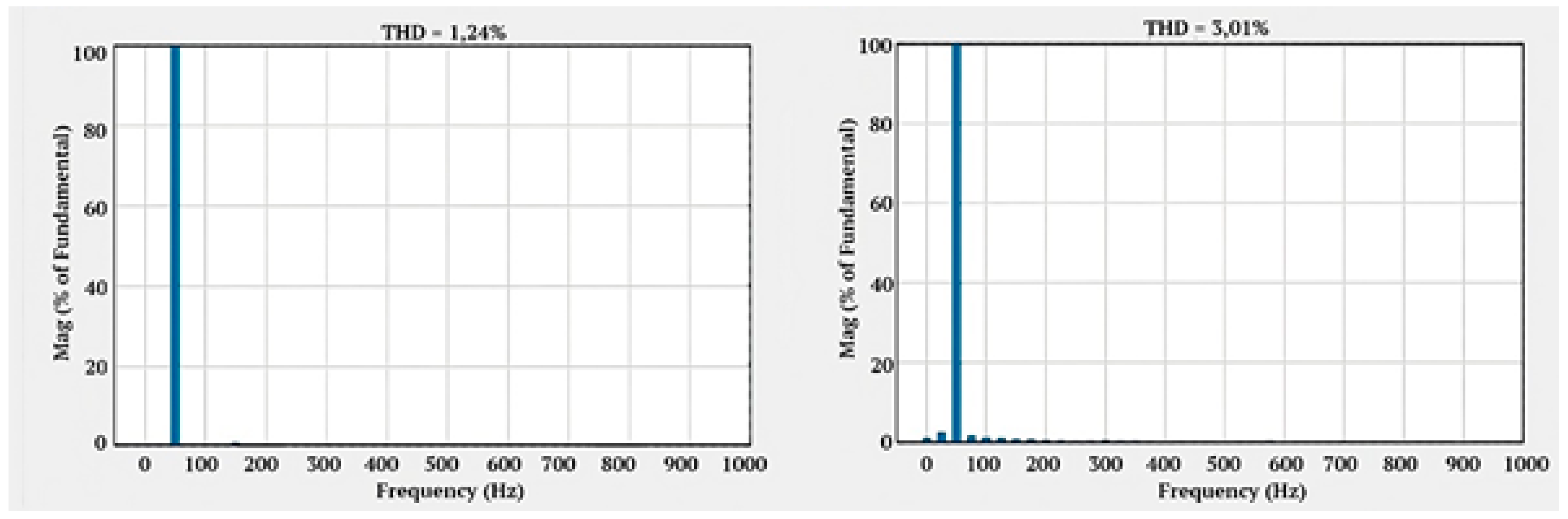 Sustainability 15 10792 g019