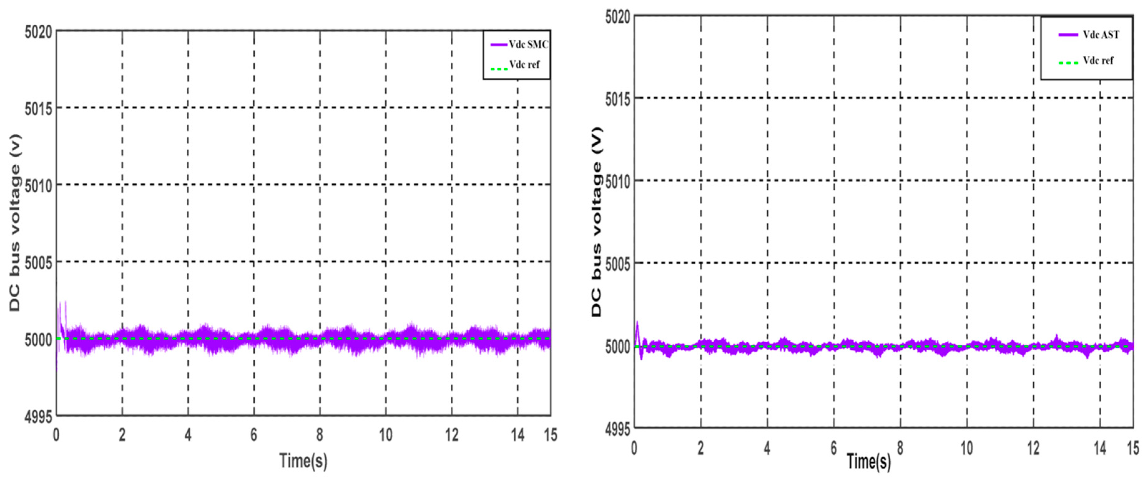 Sustainability 15 10792 g021
