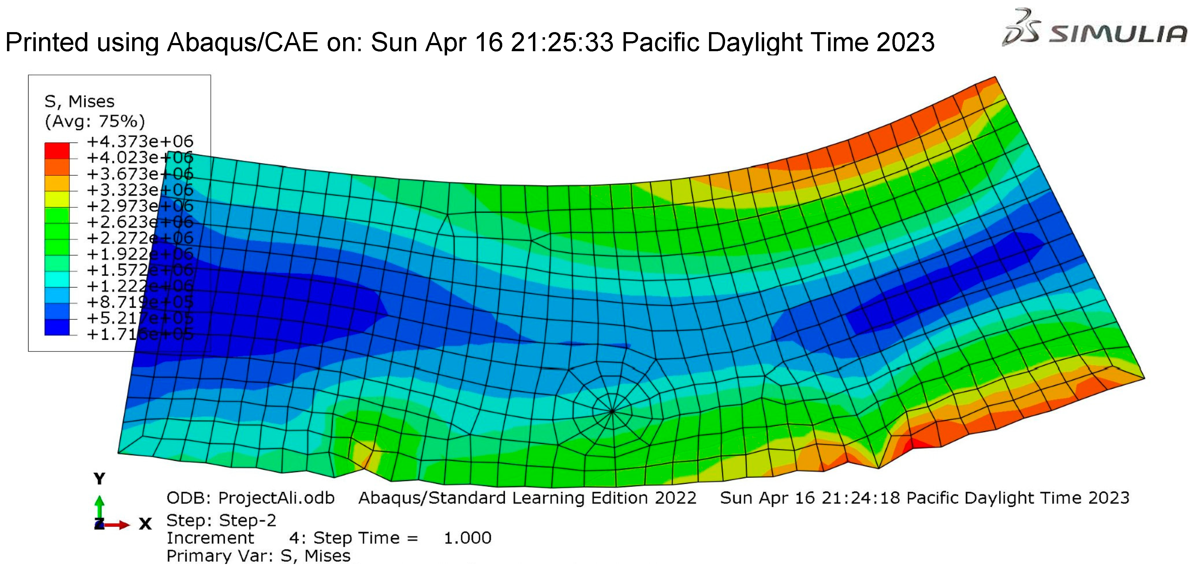 Sustainability 15 10795 g005