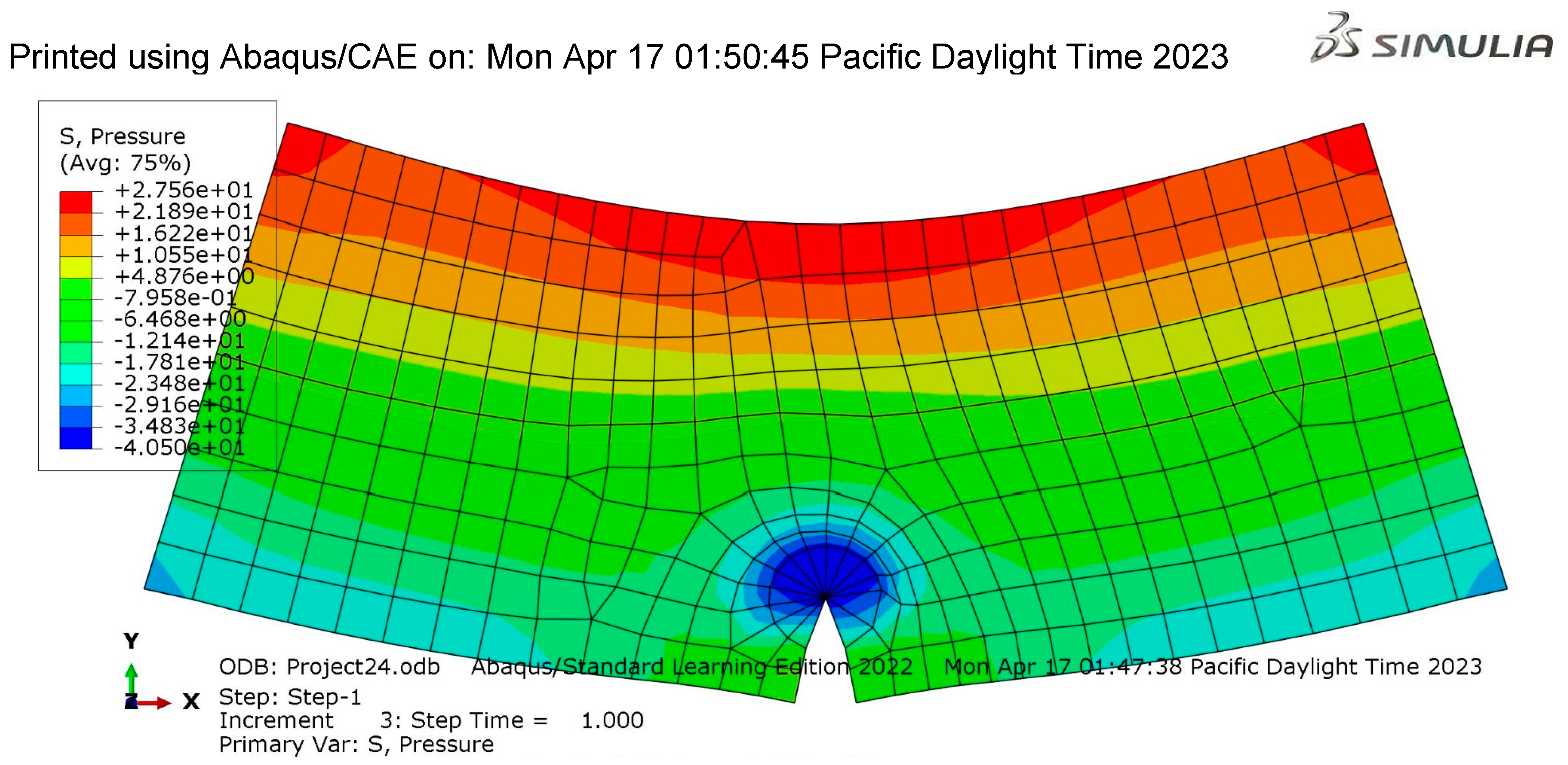 Sustainability 15 10795 g006