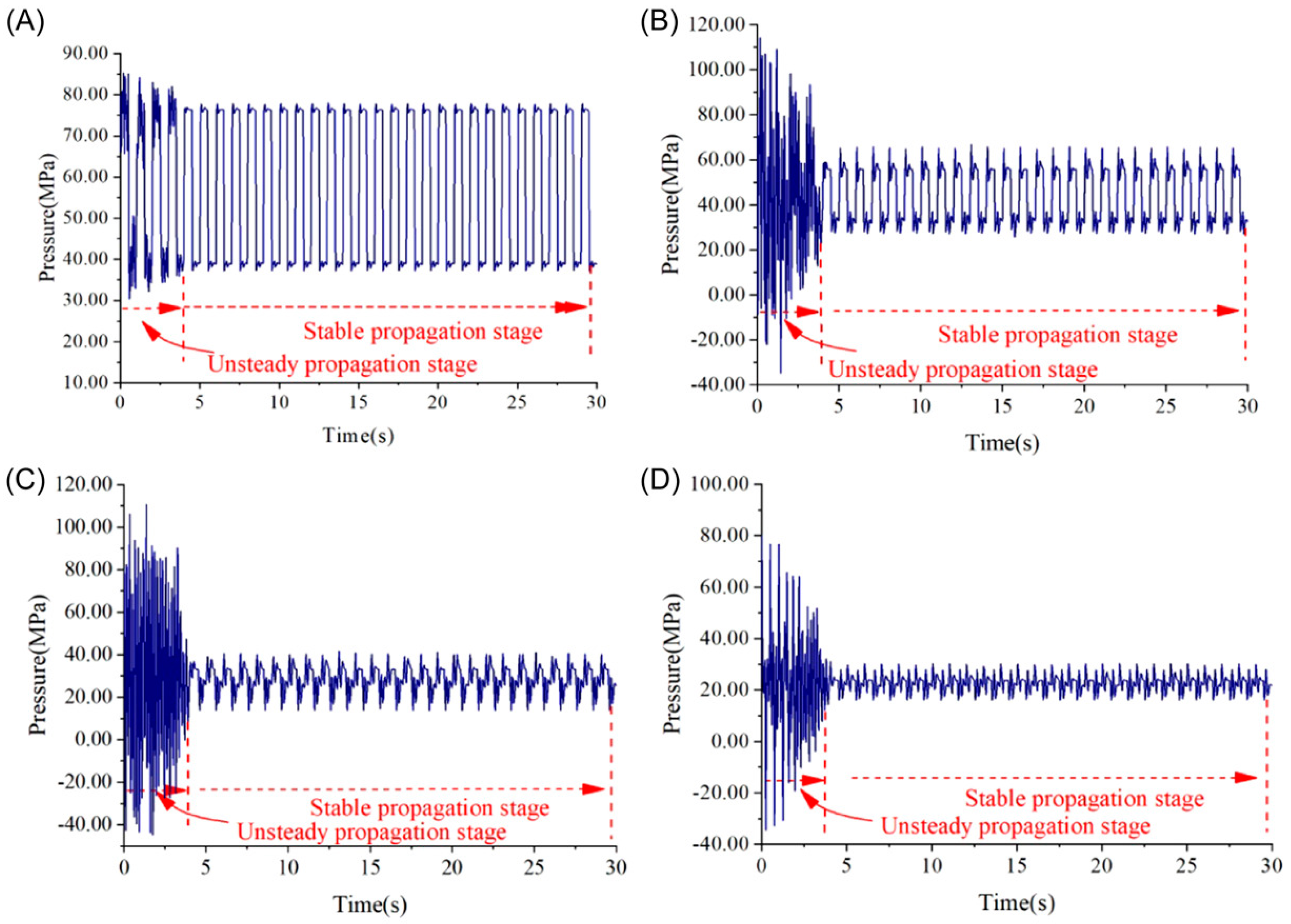 Sustainability 15 10795 g011