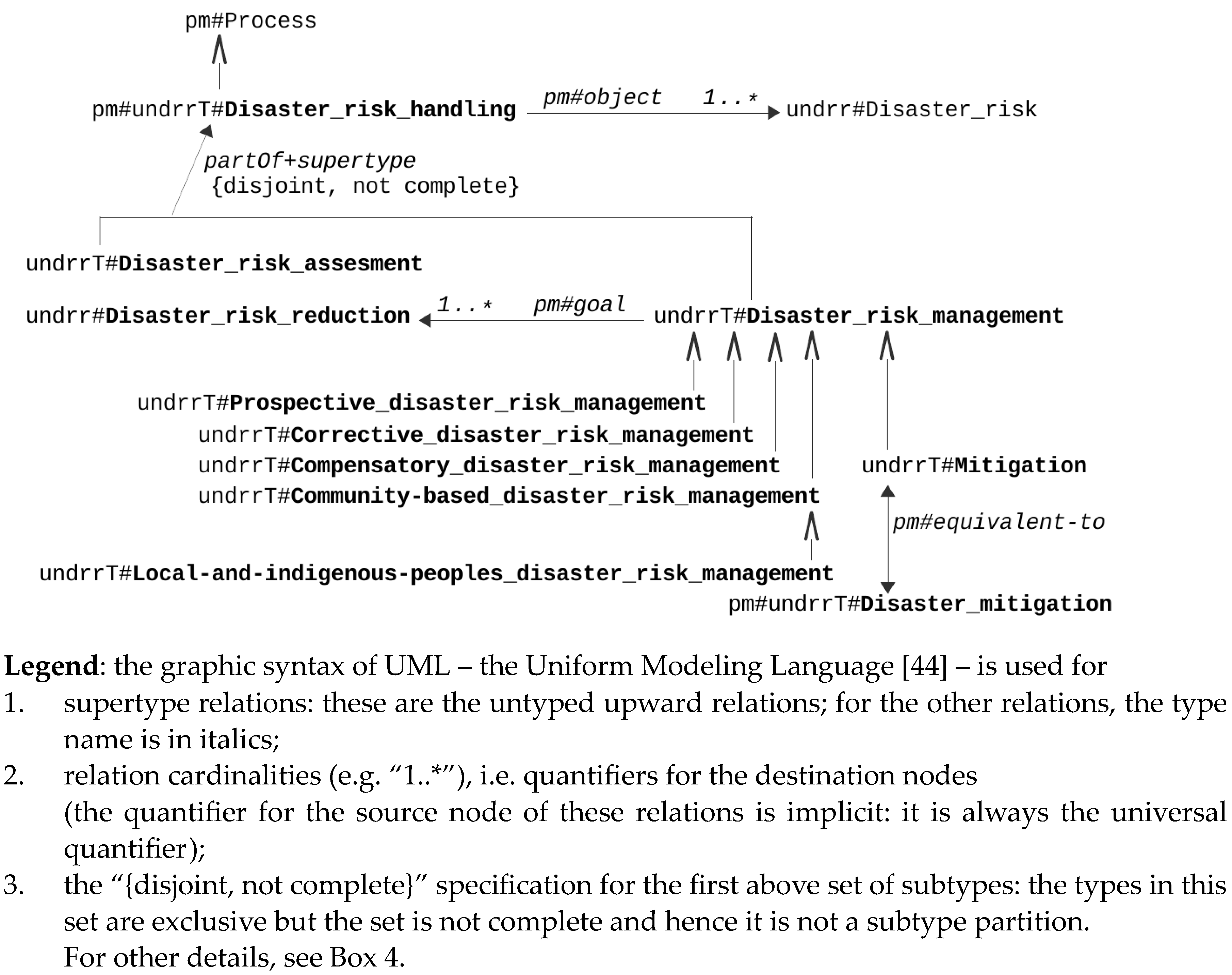 Sustainability 15 10803 g001