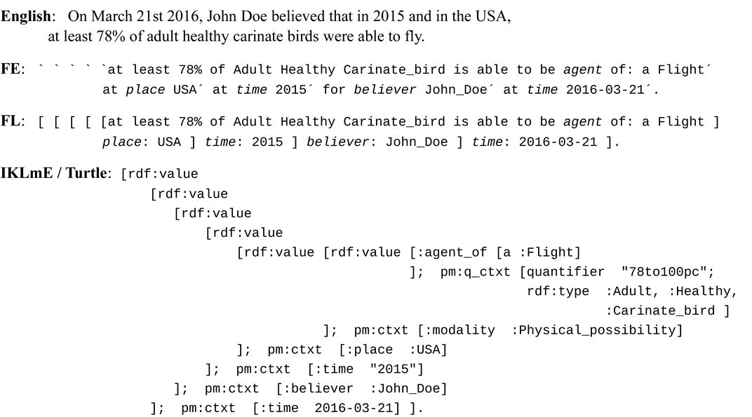 Sustainability 15 10803 i002