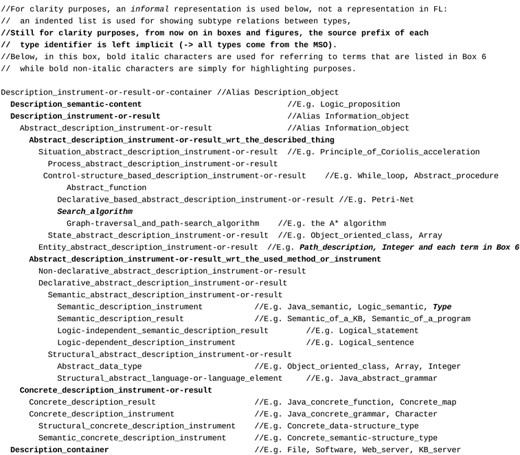 Sustainability 15 10803 i005