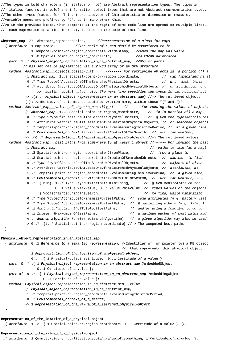 Sustainability 15 10803 i006